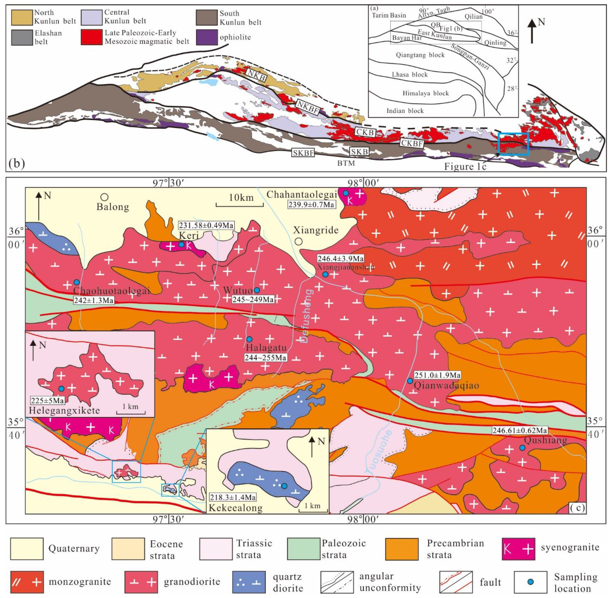 Multiple Sources of Indosinian Granites and Constraints on Multiple Sources of Indosinian Granites and Constraints on