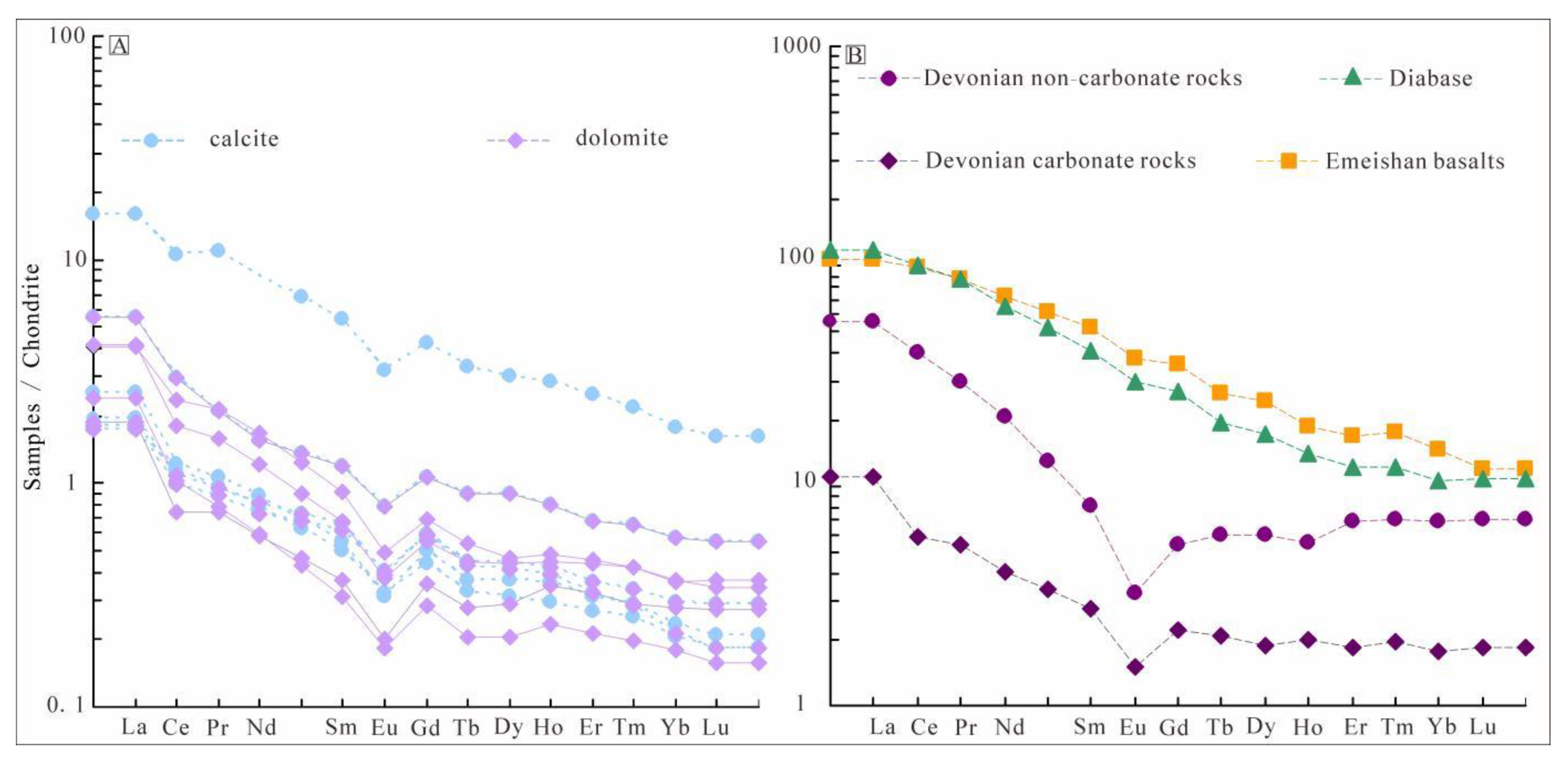 Minerals 12 01615 g007 Minerals 12 01615 g007