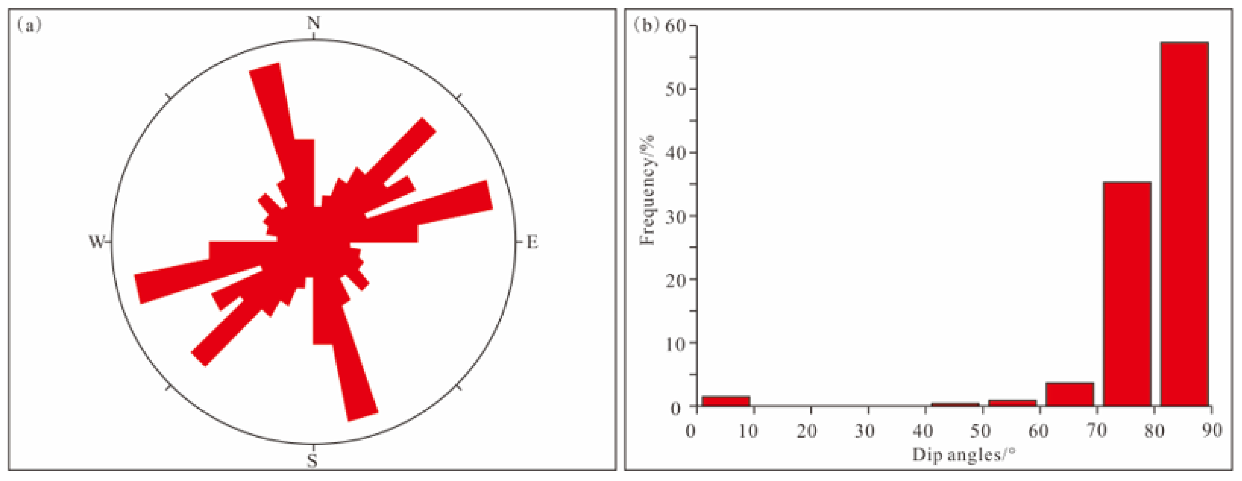 Minerals 12 01616 g004