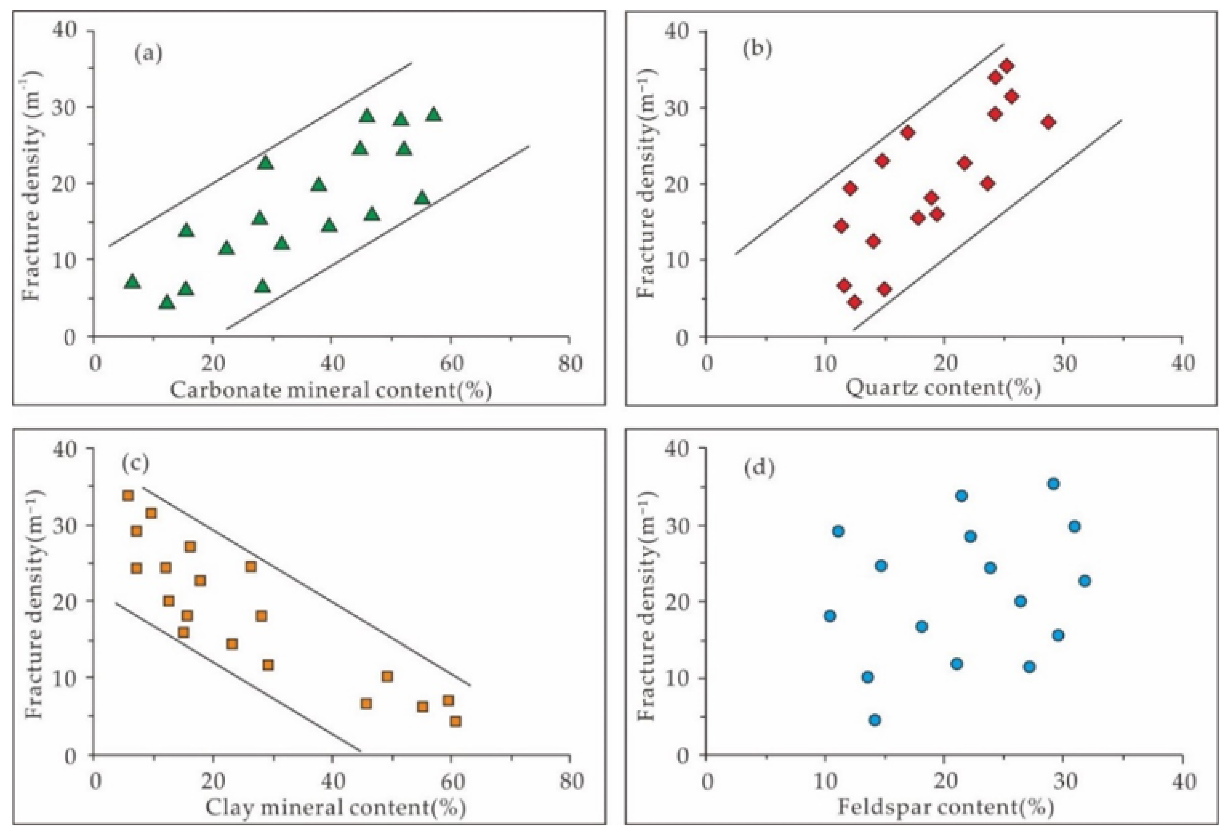 Minerals 12 01616 g005