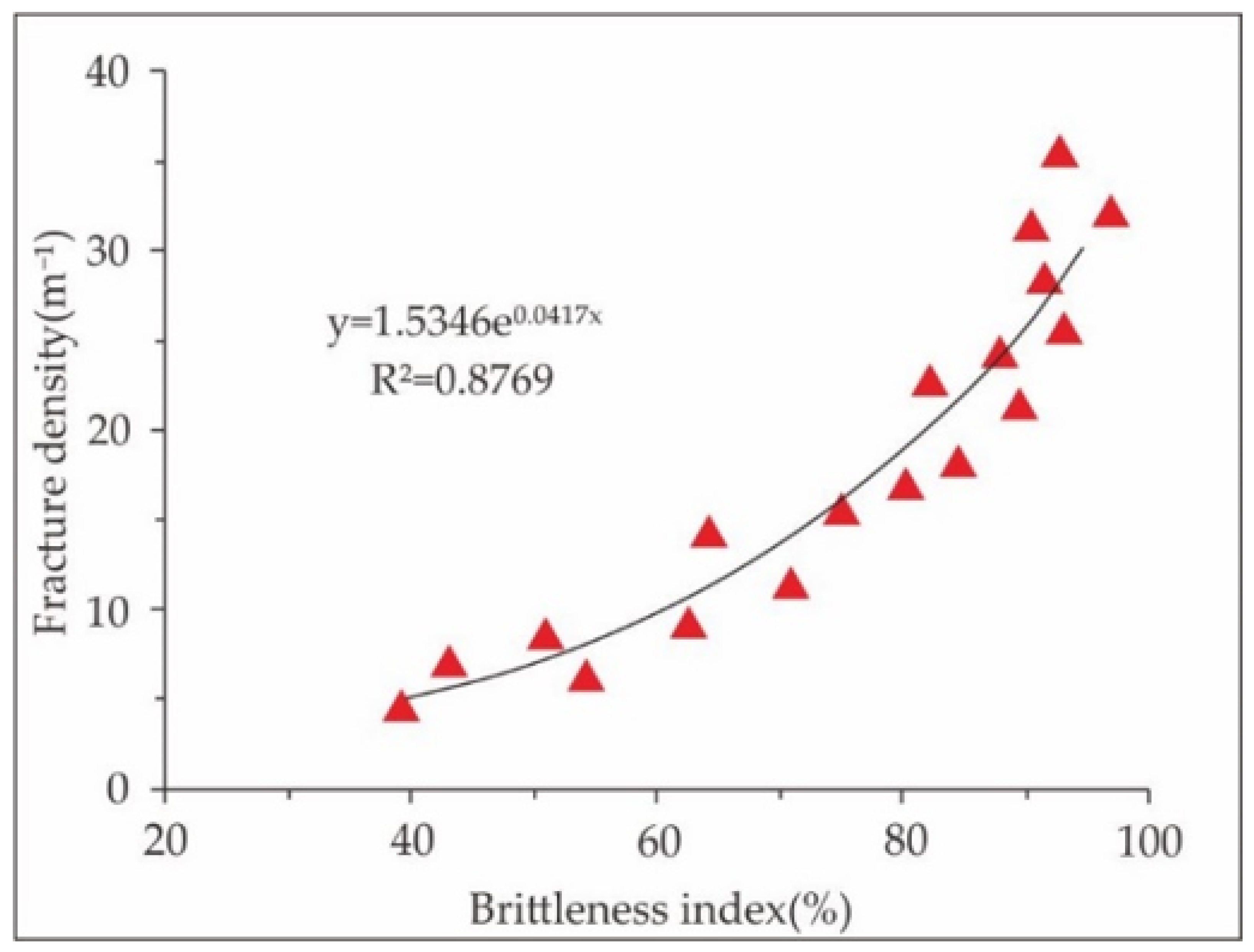 Minerals 12 01616 g008