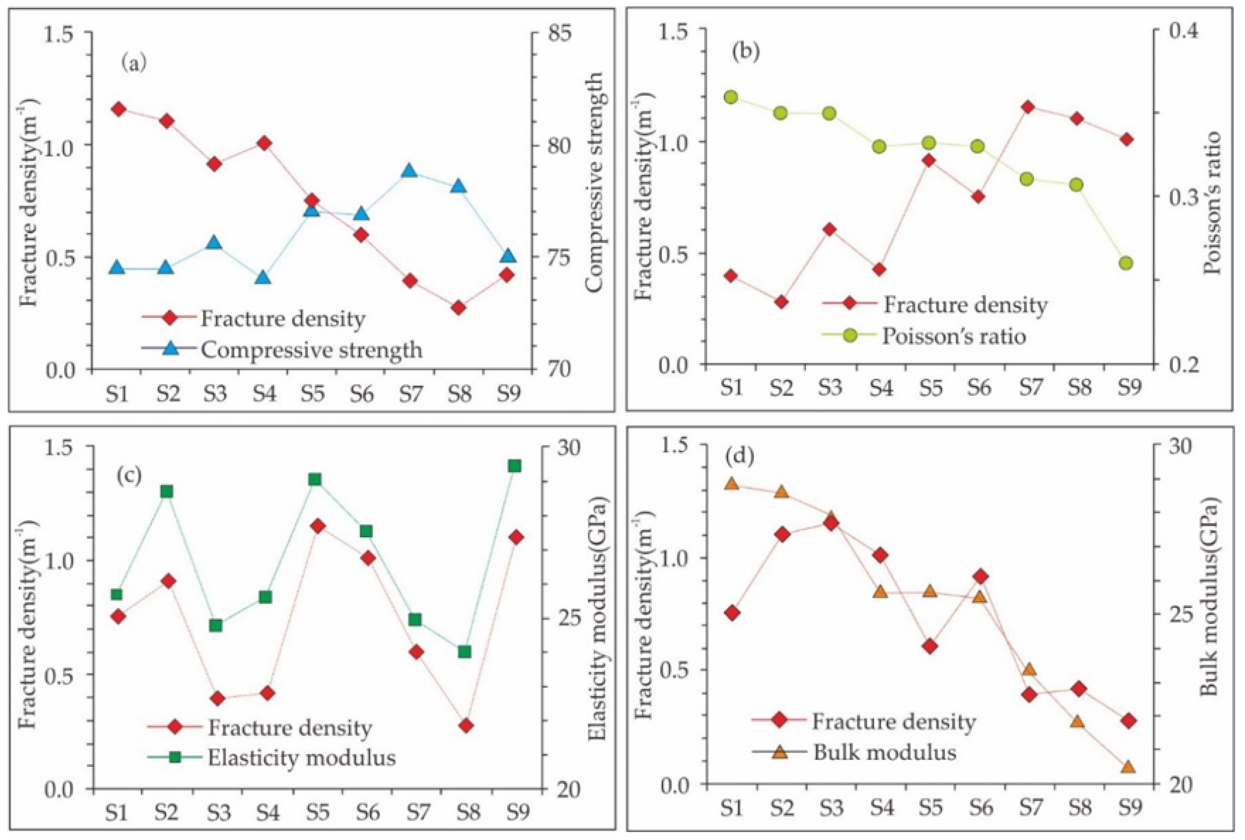 Minerals 12 01616 g009