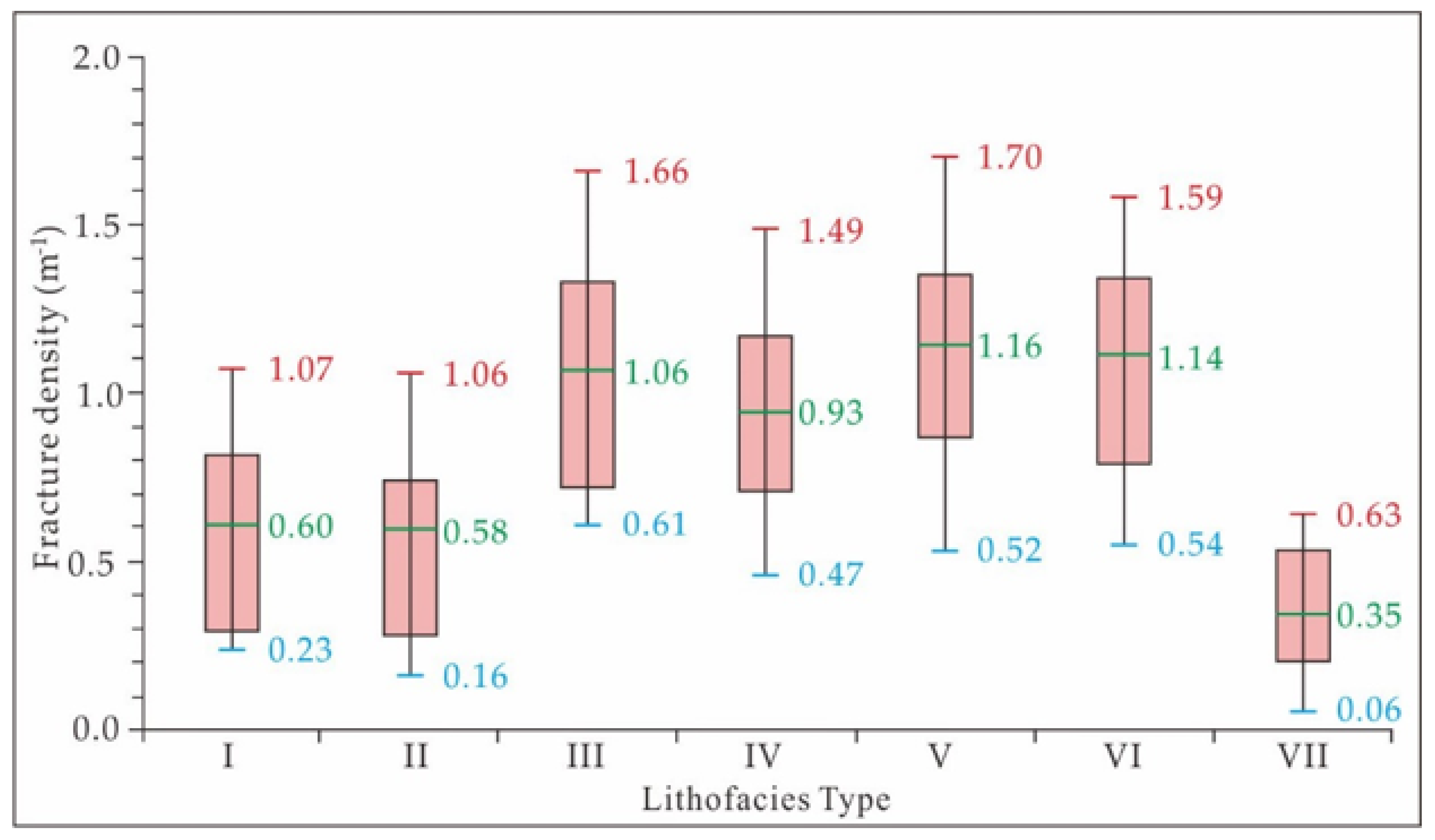 Minerals 12 01616 g011
