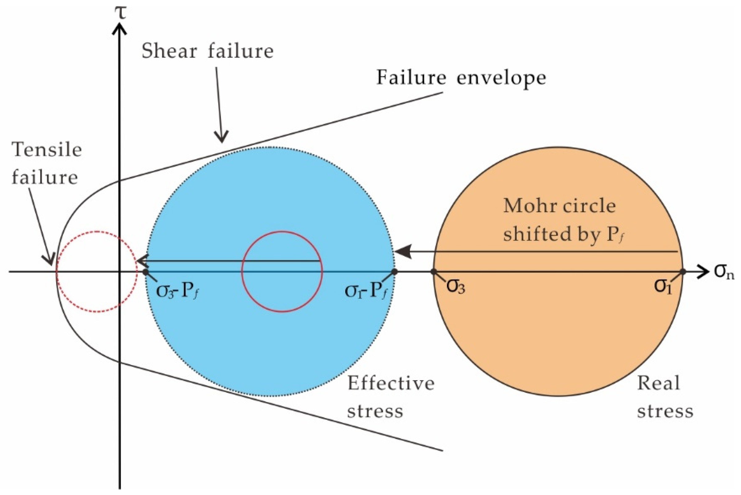 Minerals 12 01616 g013