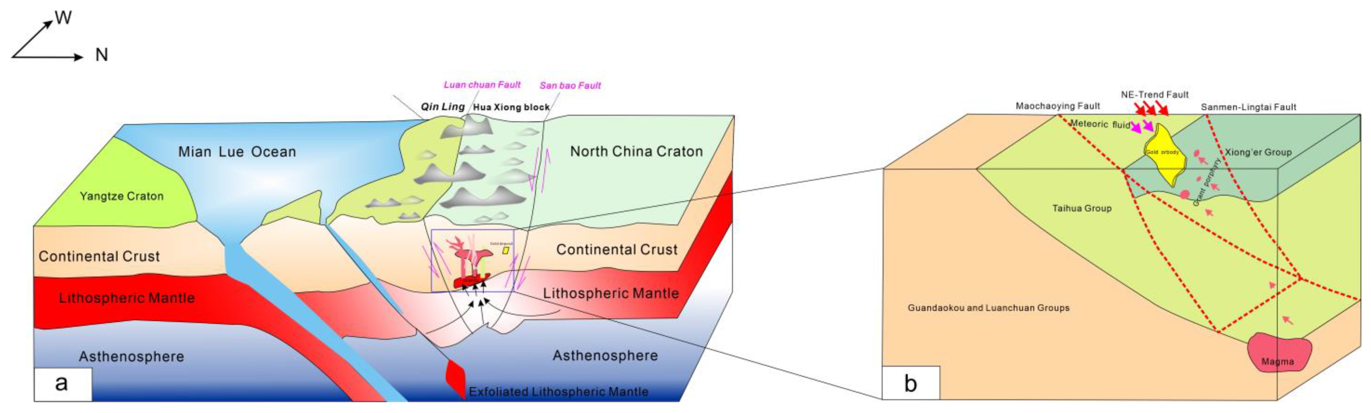 Minerals 12 01621 g002
