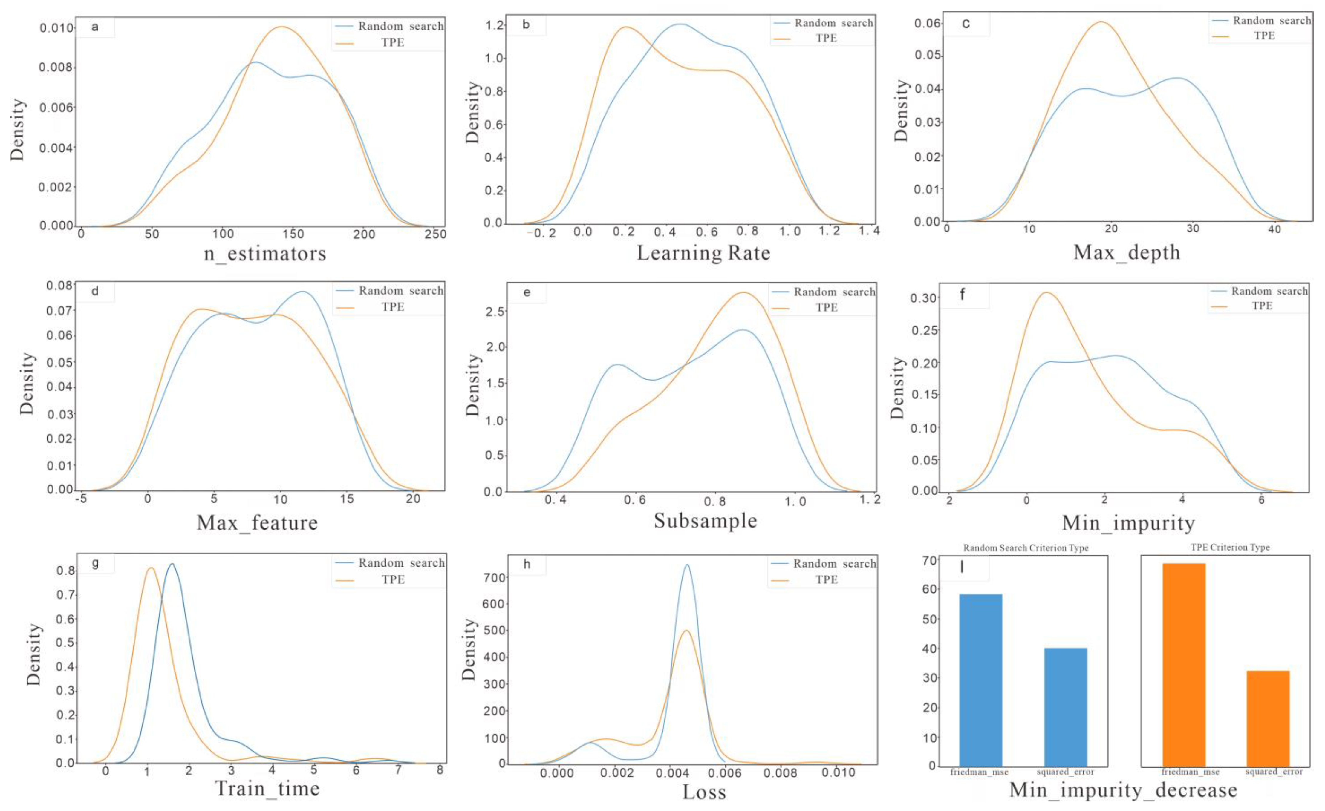 Minerals 12 01621 g006 Minerals 12 01621 g006