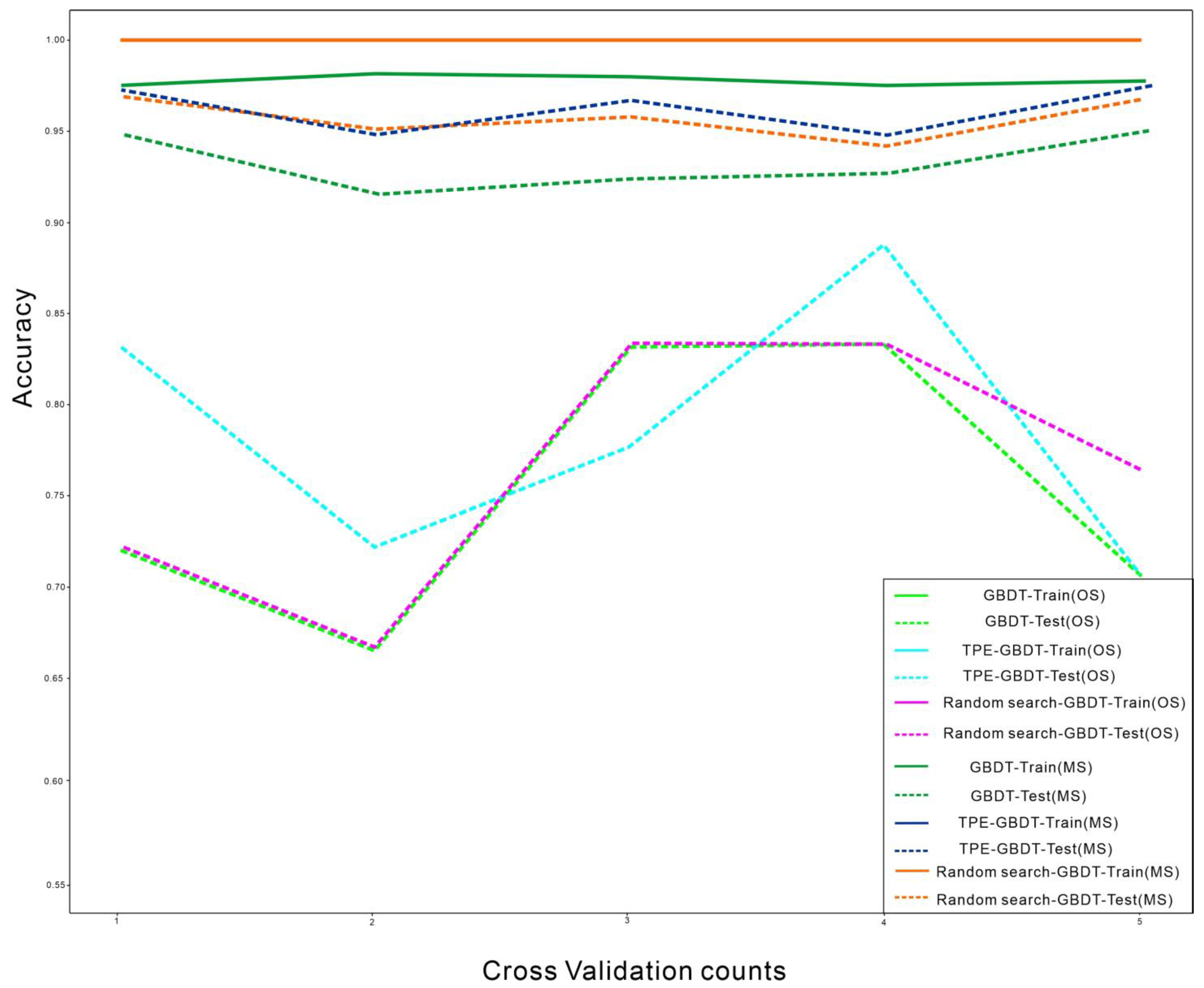 Minerals 12 01621 g008 Minerals 12 01621 g008