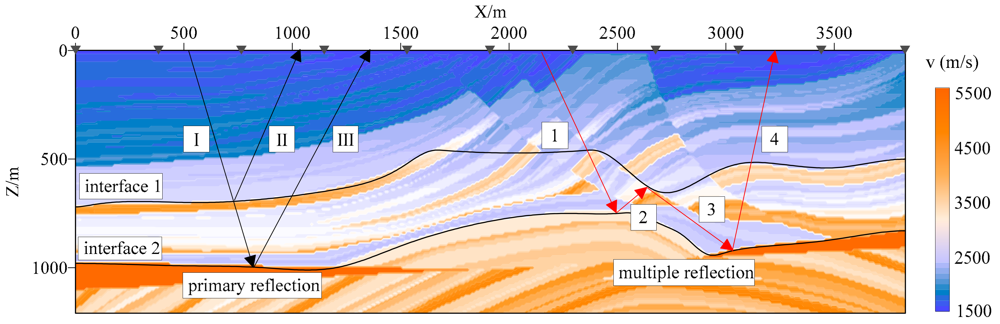 Minerals 12 01624 g011 Minerals 12 01624 g011