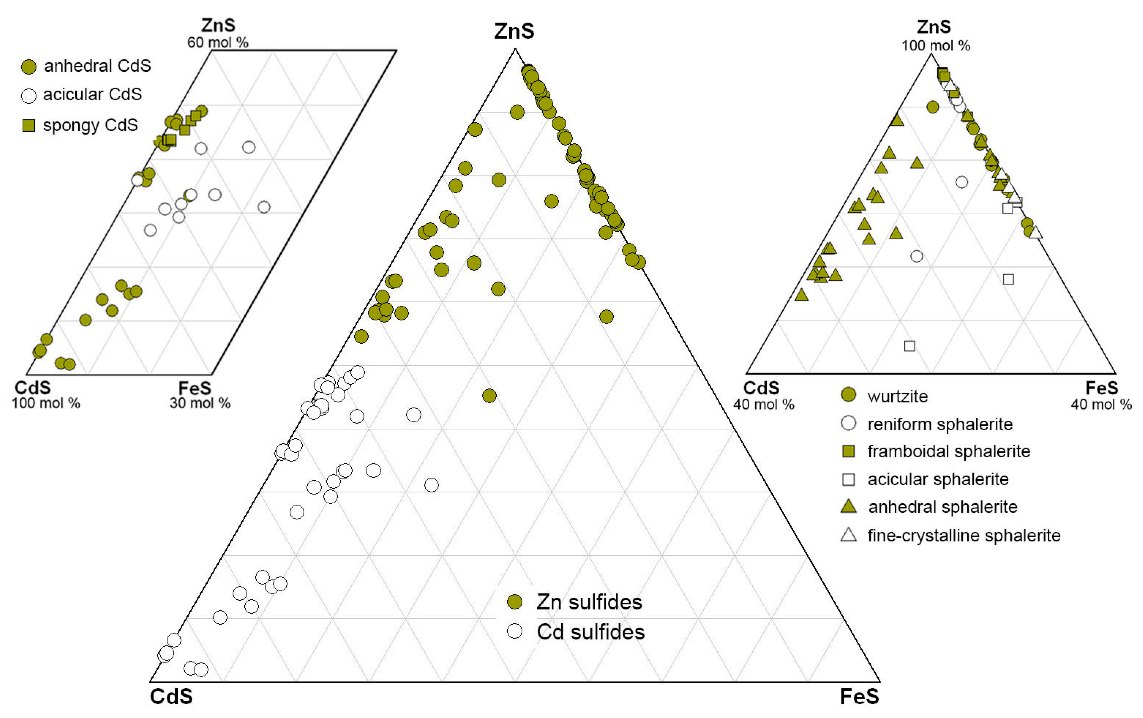 Minerals 12 01626 g013 Minerals 12 01626 g013