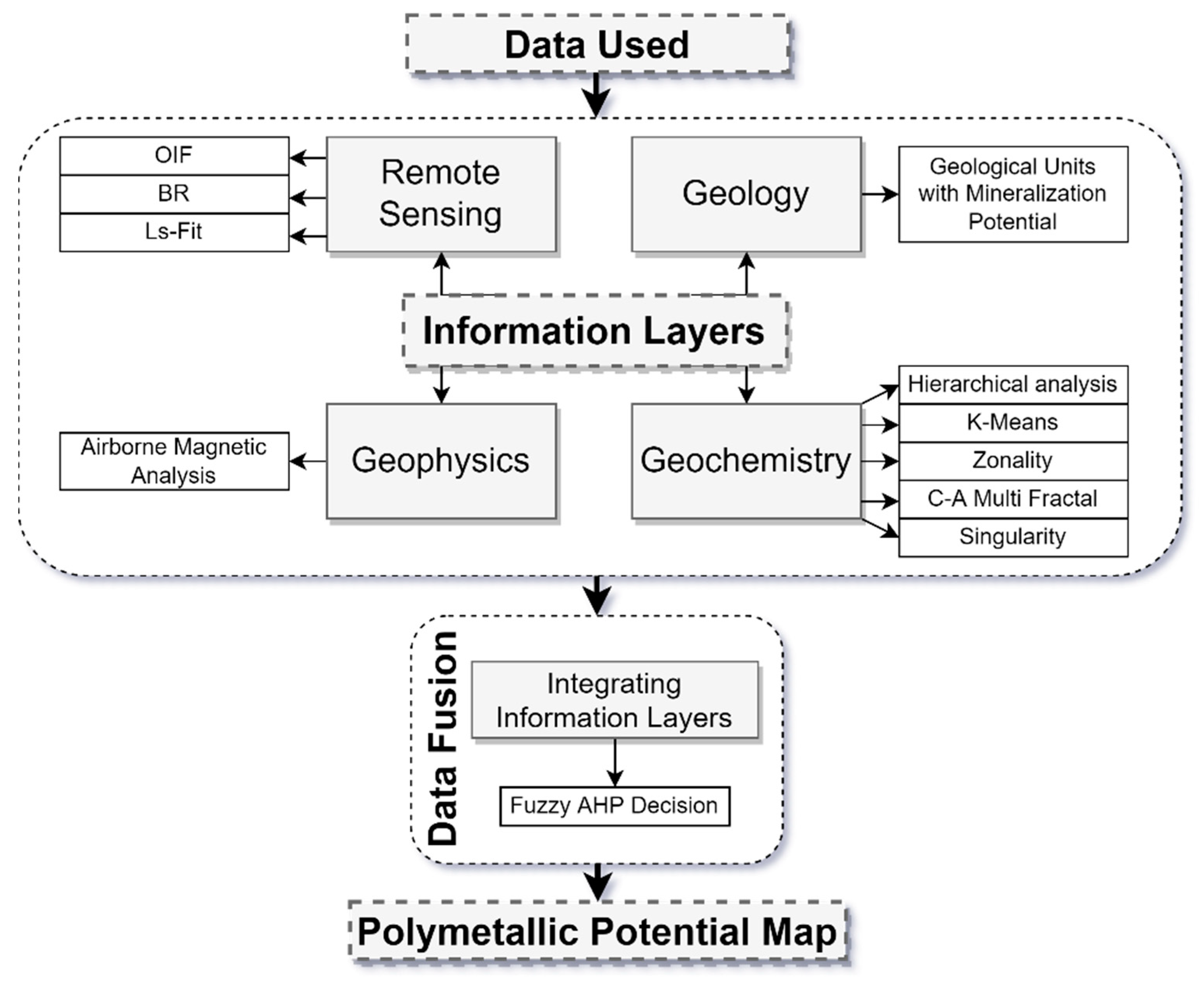 Minerals 12 01629 g004