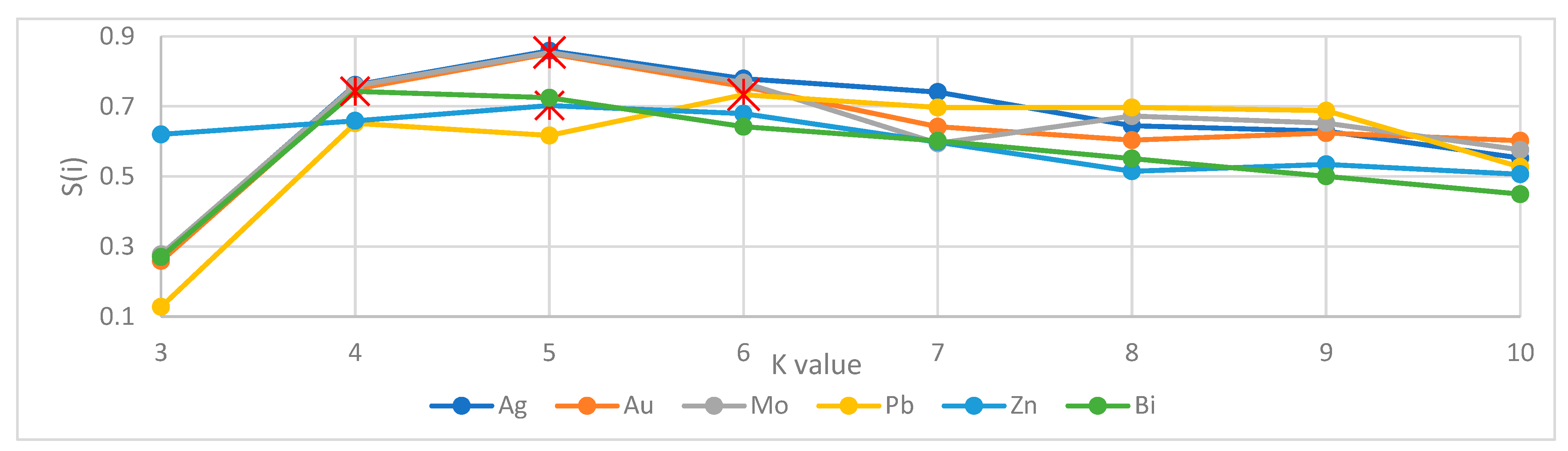 Minerals 12 01629 g010