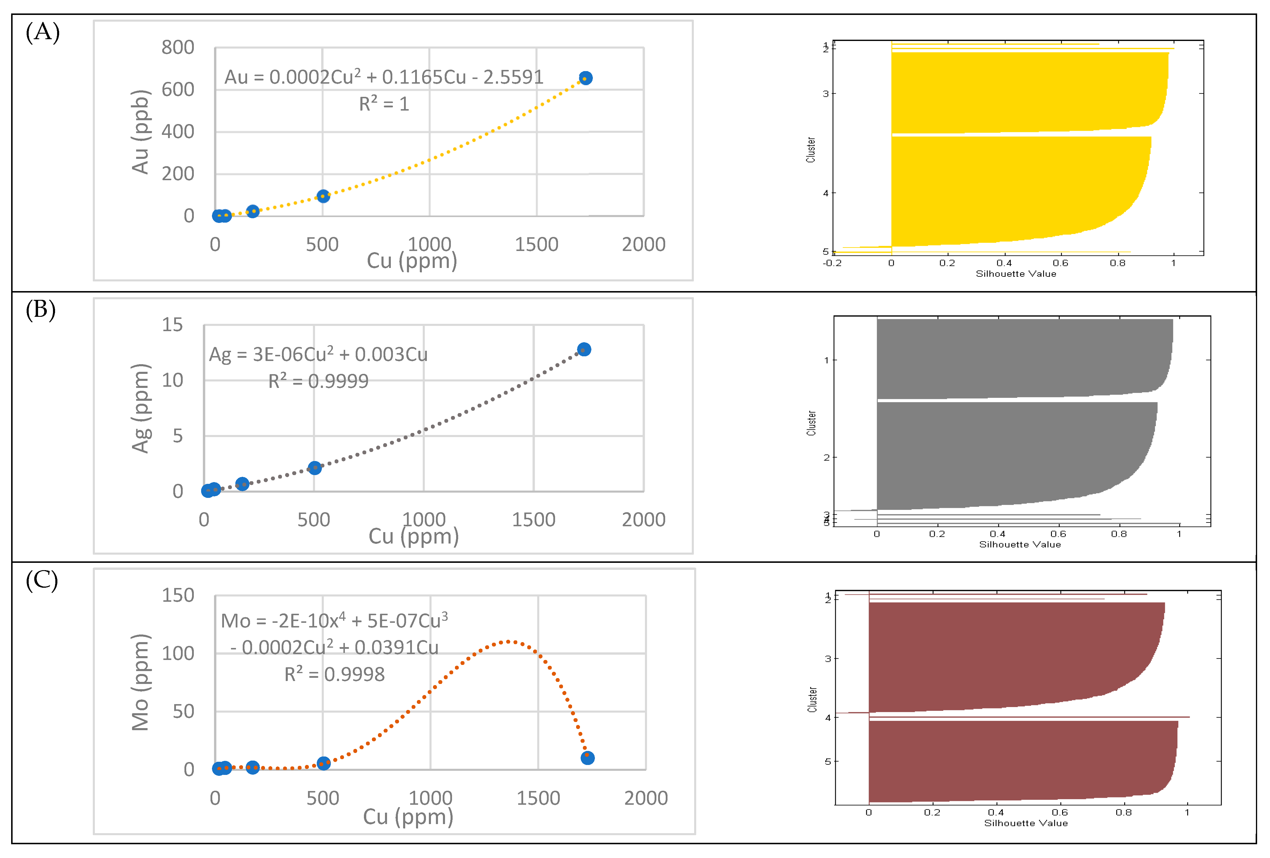 Minerals 12 01629 g011