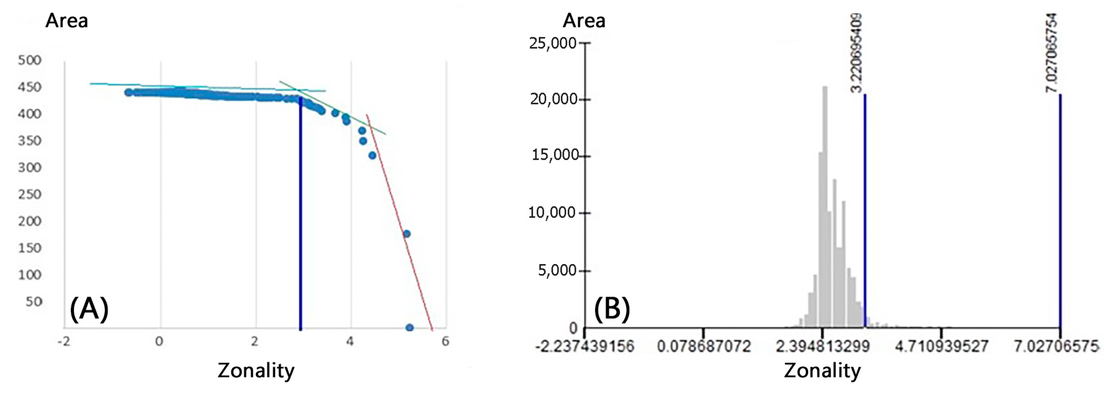 Minerals 12 01629 g015