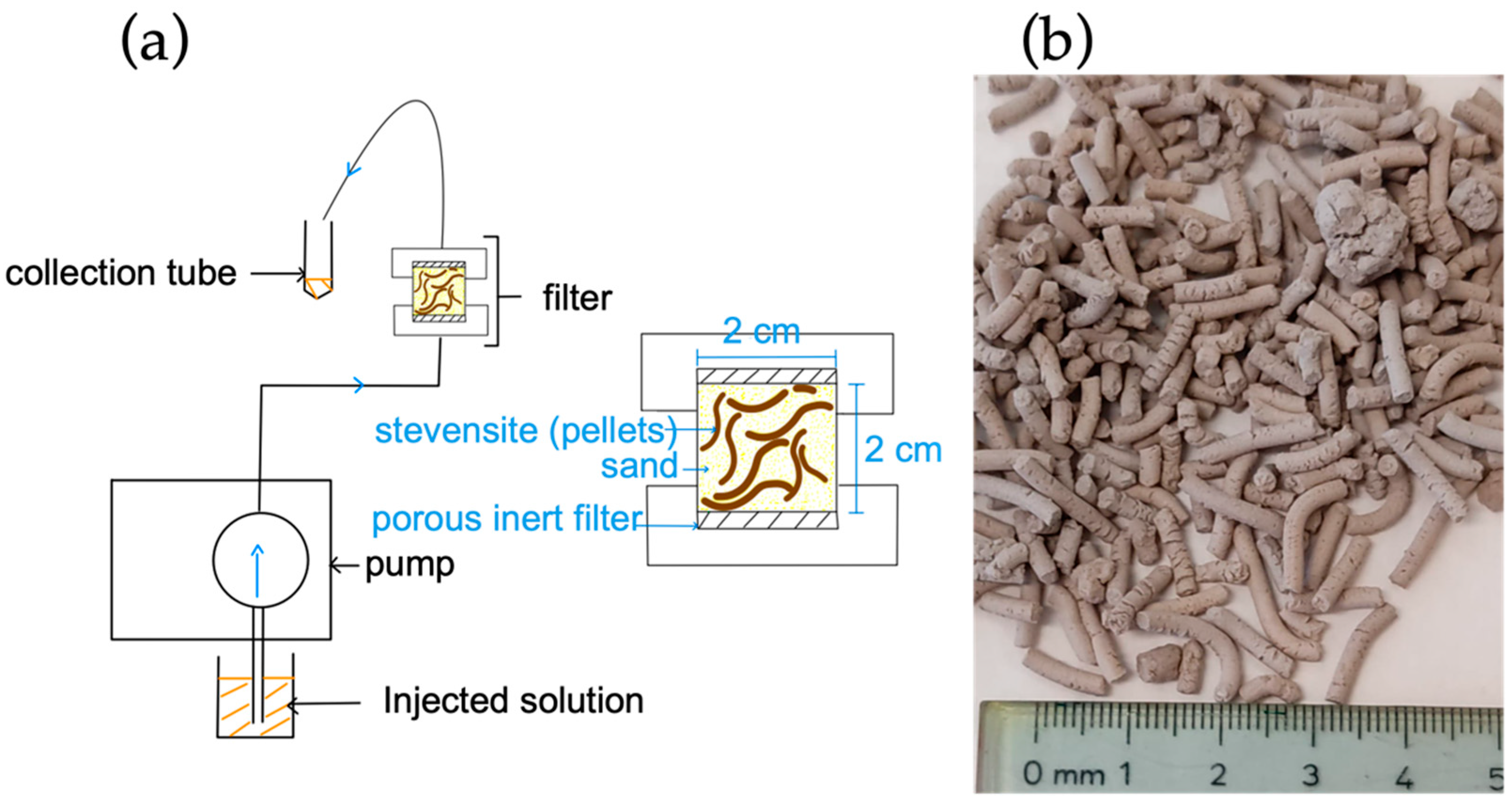 Minerals 12 01631 g002