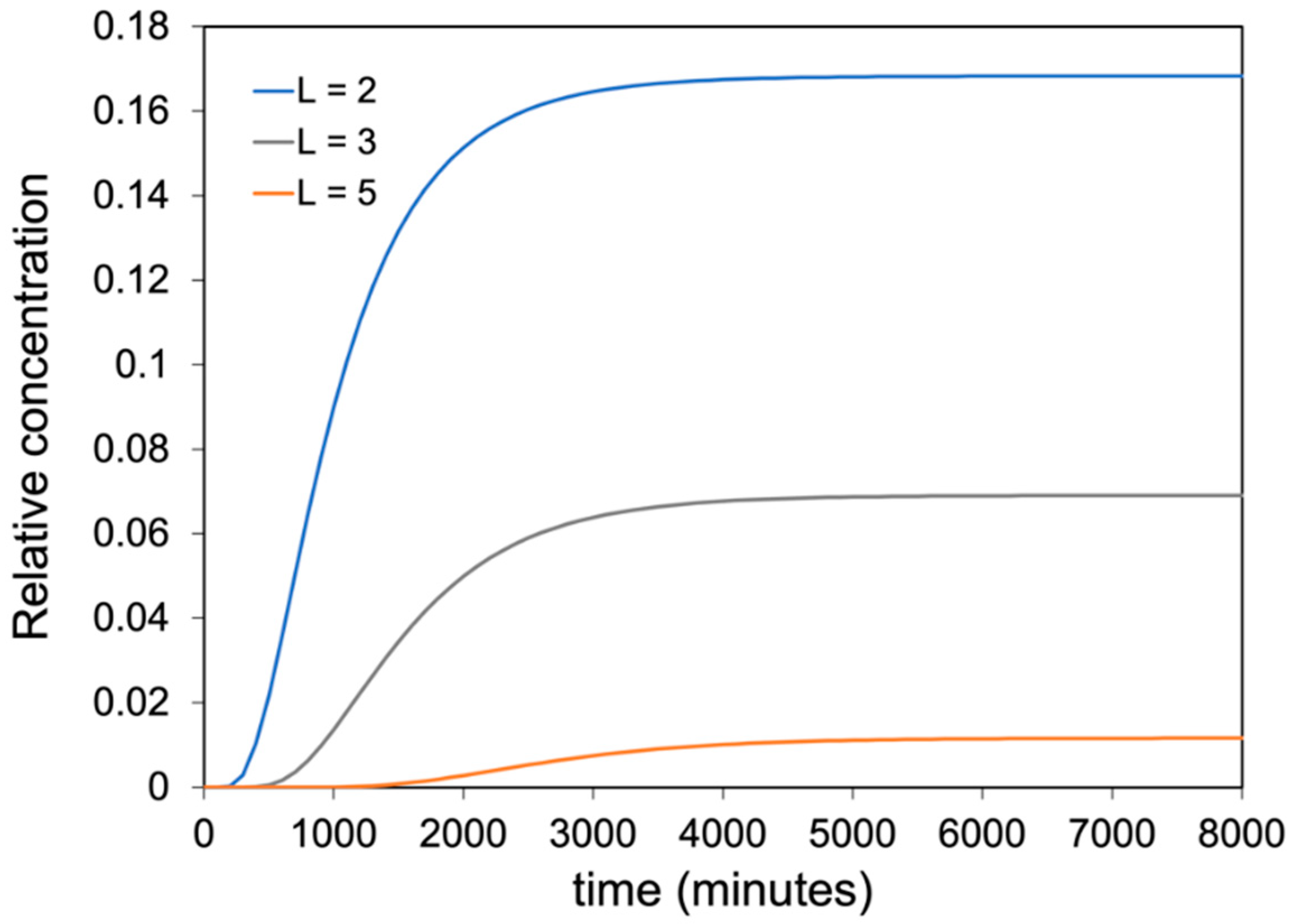 Minerals 12 01631 g011