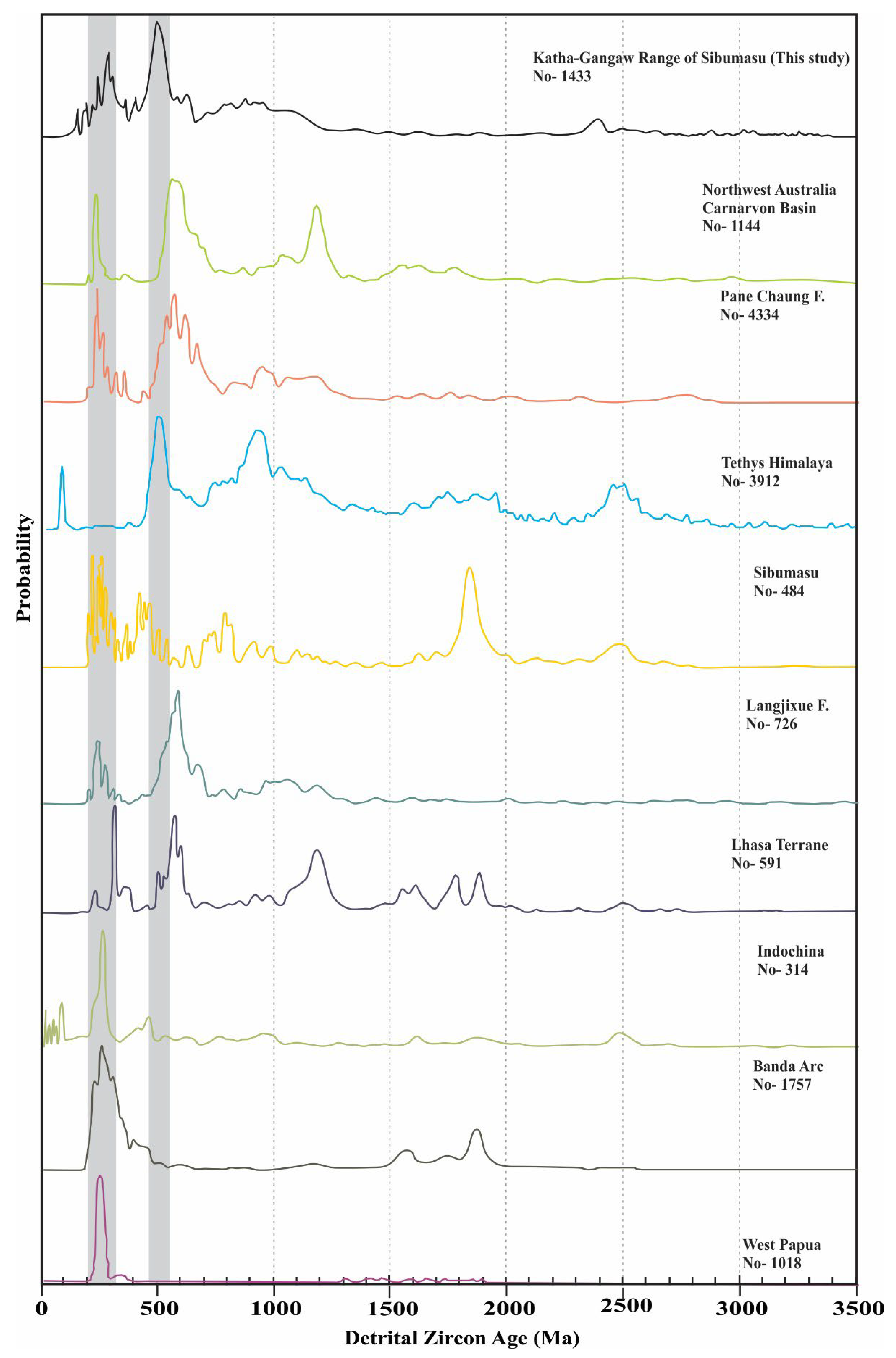 Minerals 12 01632 g008