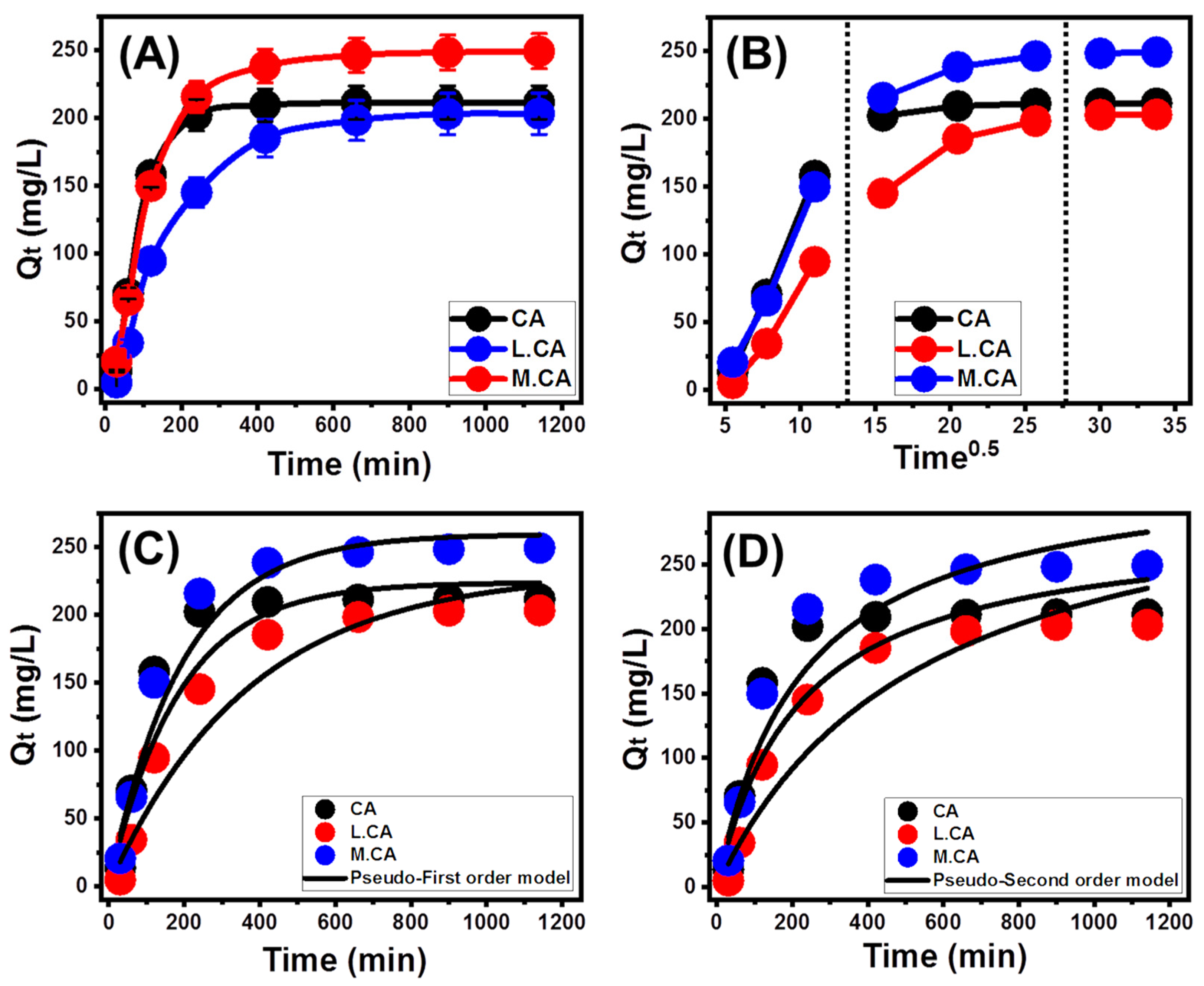 Minerals 12 01635 g003
