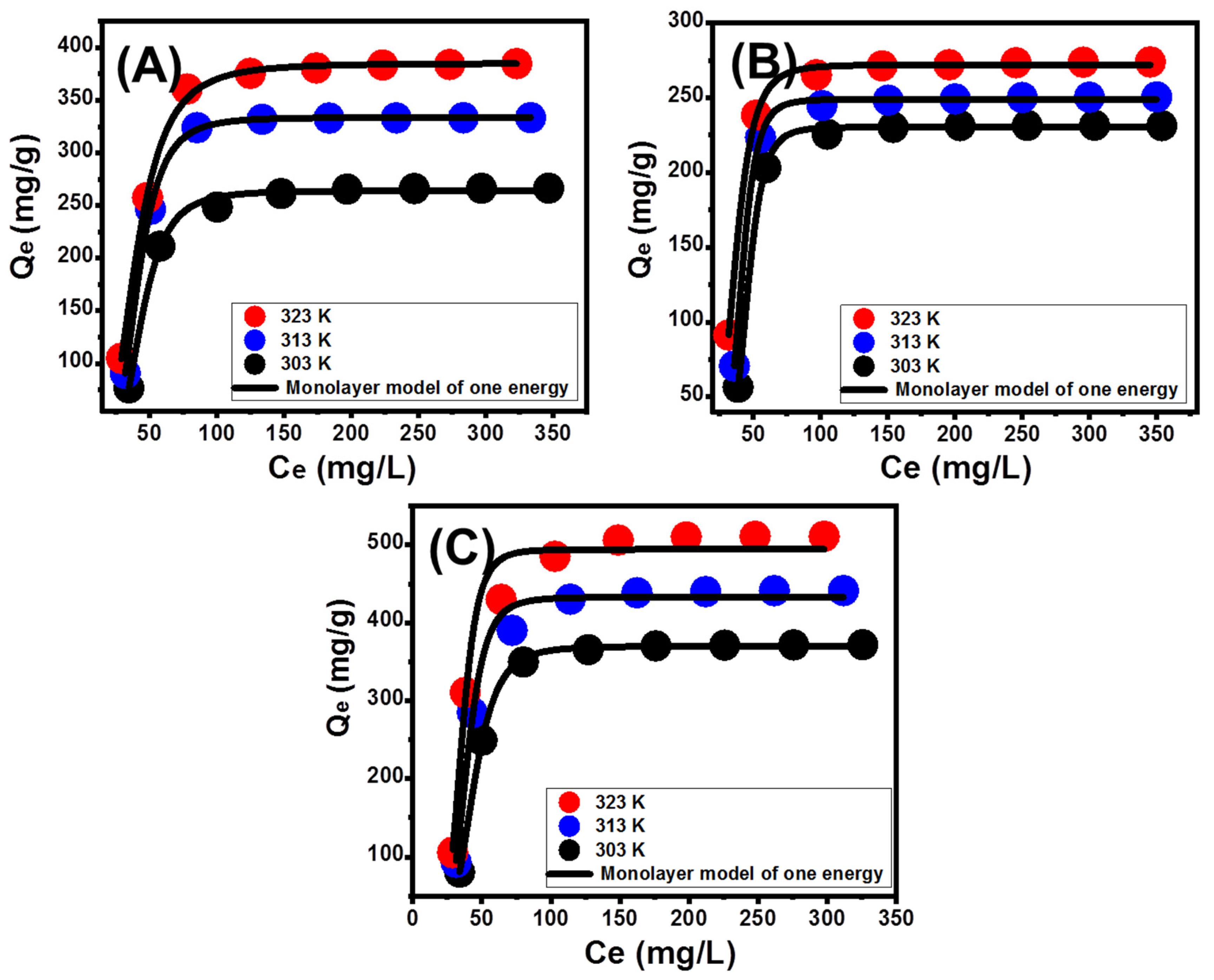Minerals 12 01635 g005