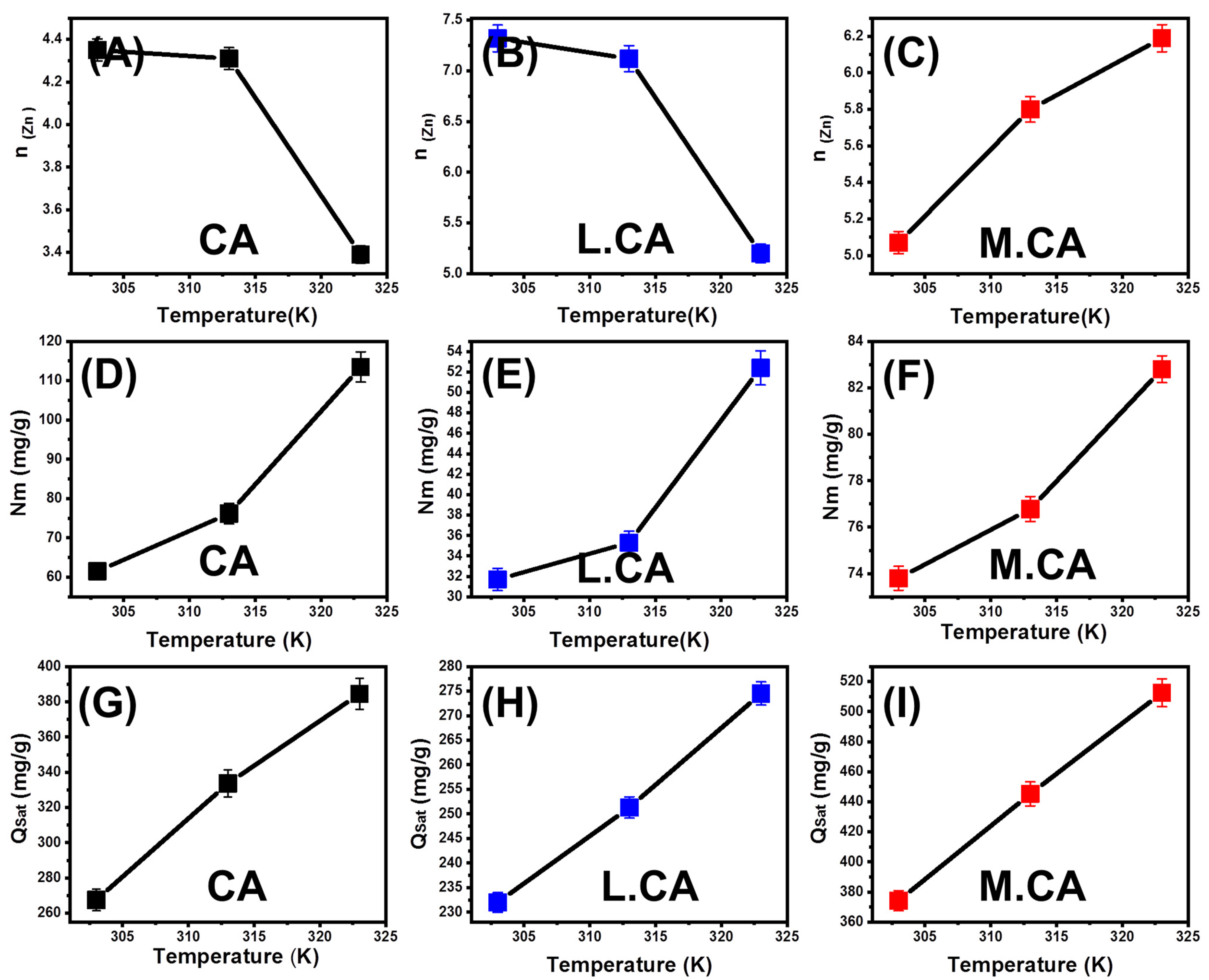 Minerals 12 01635 g006