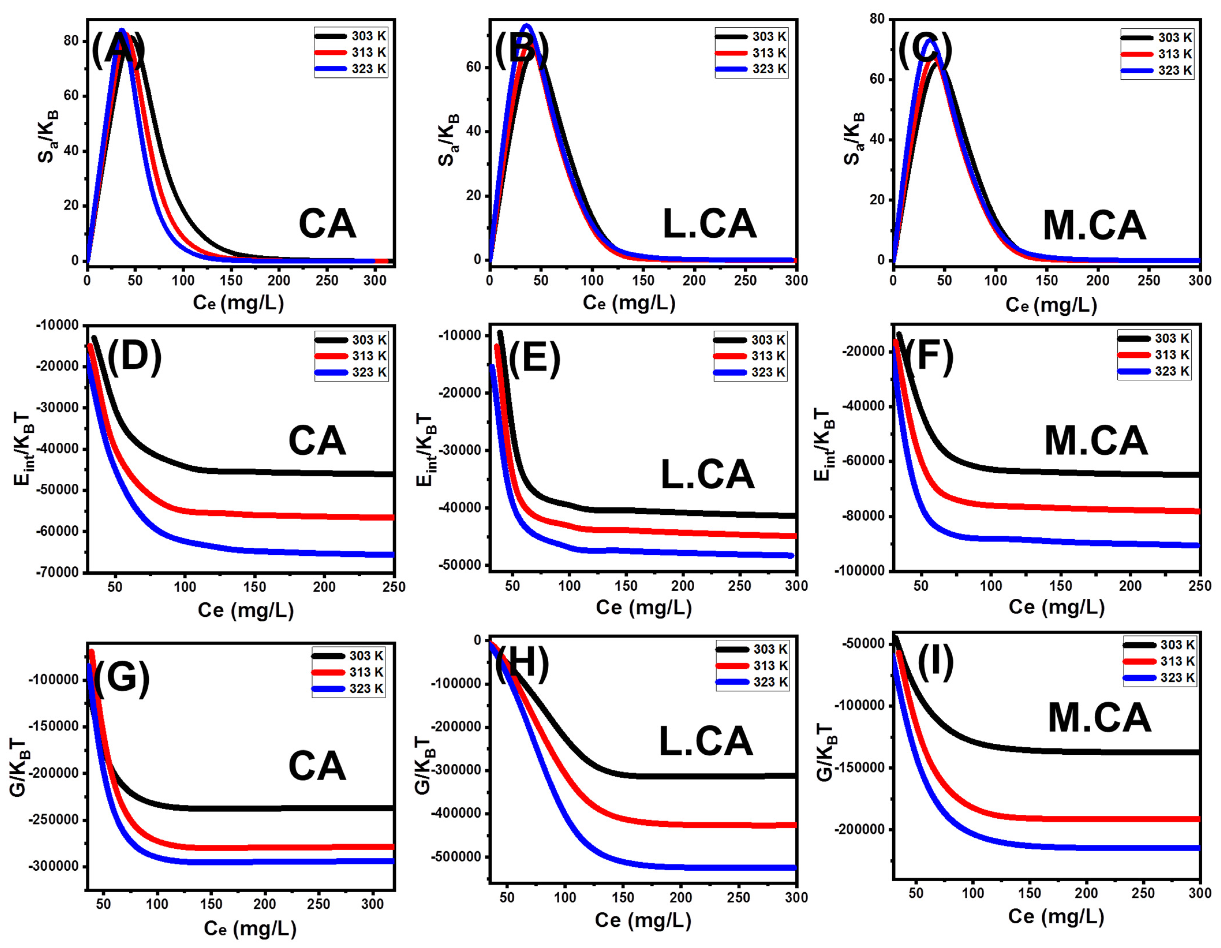 Minerals 12 01635 g007