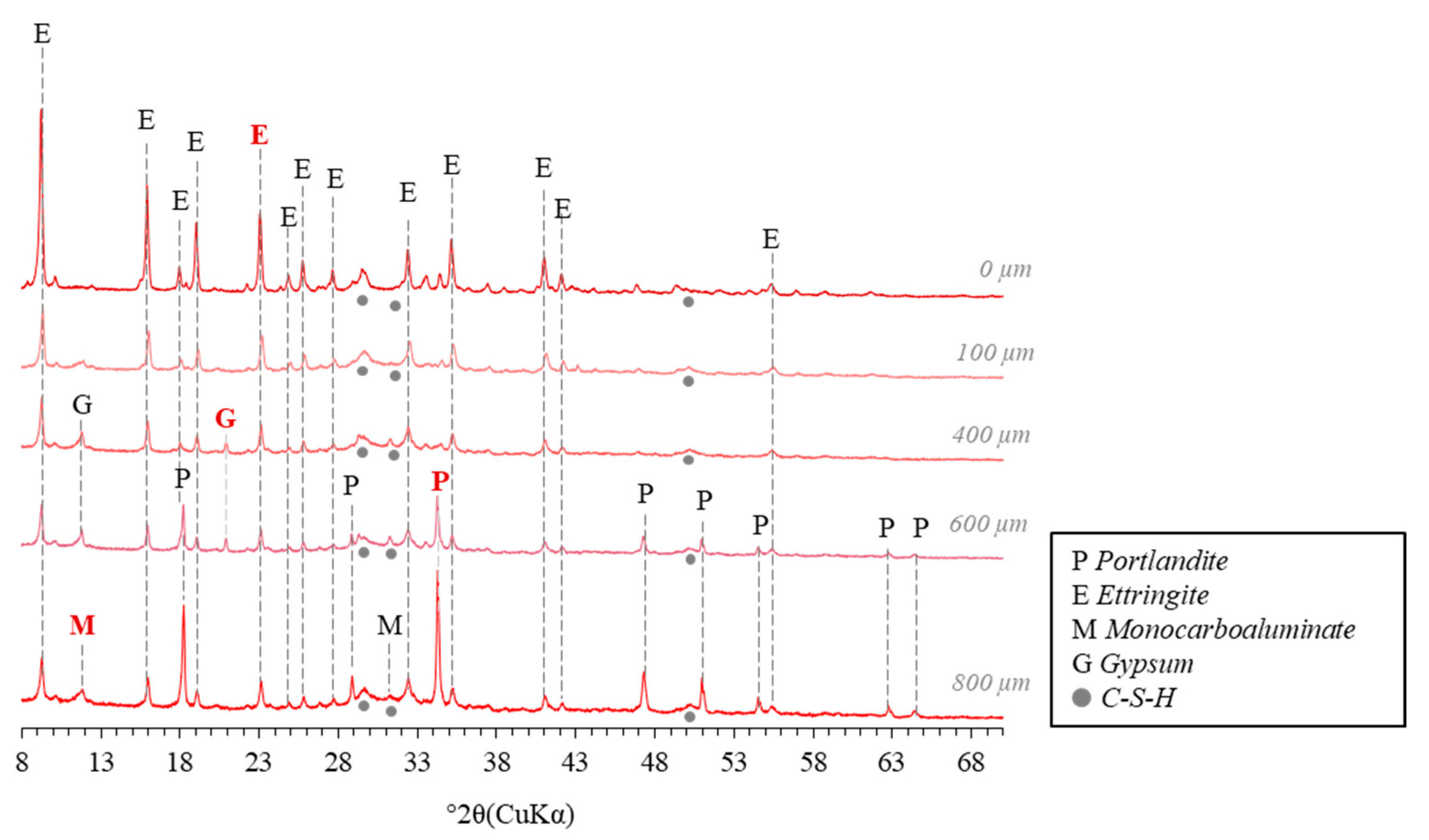 Minerals 13 00001 g0a1 Minerals 13 00001 g0a1
