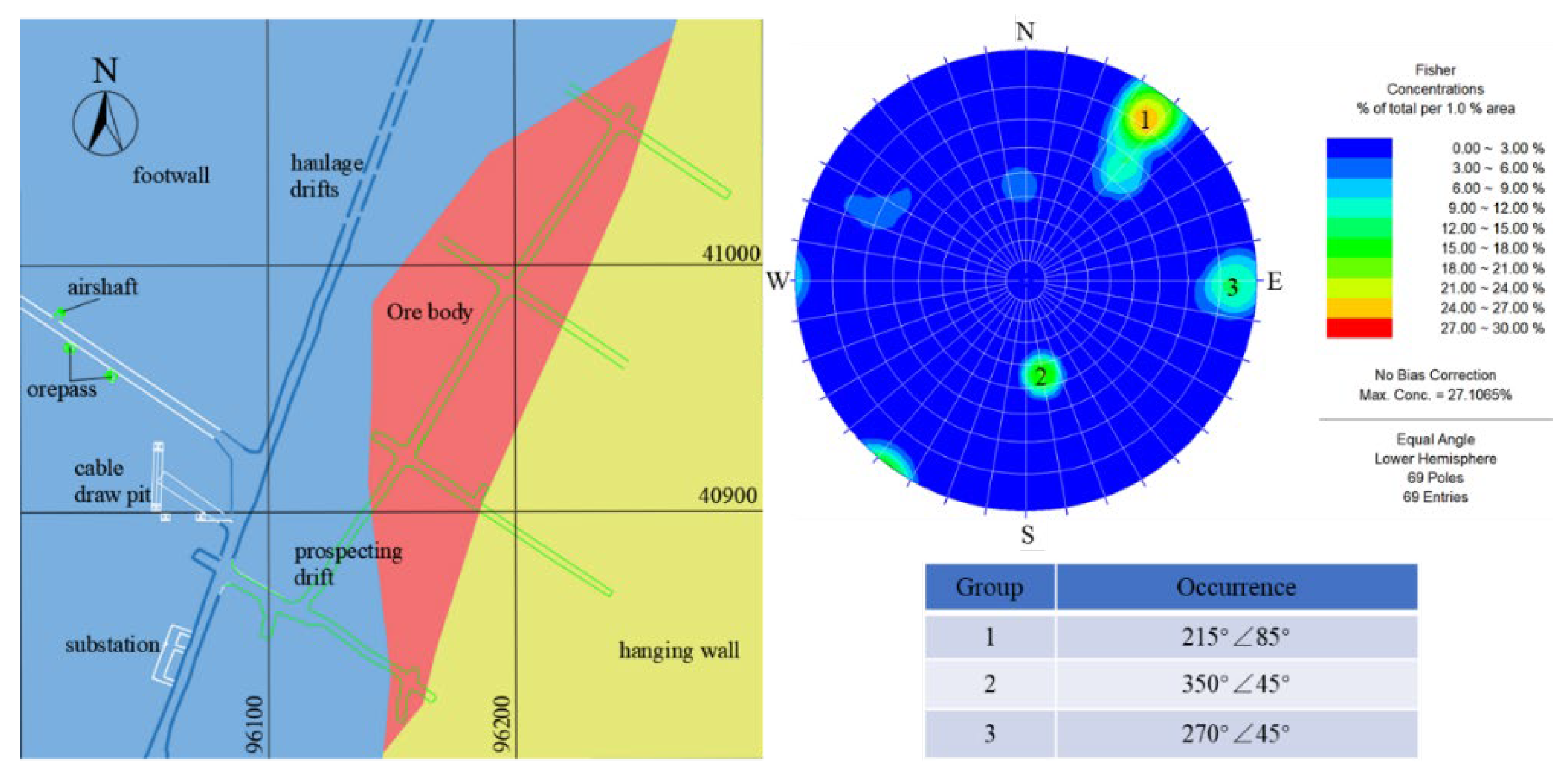 Minerals 13 00002 g010