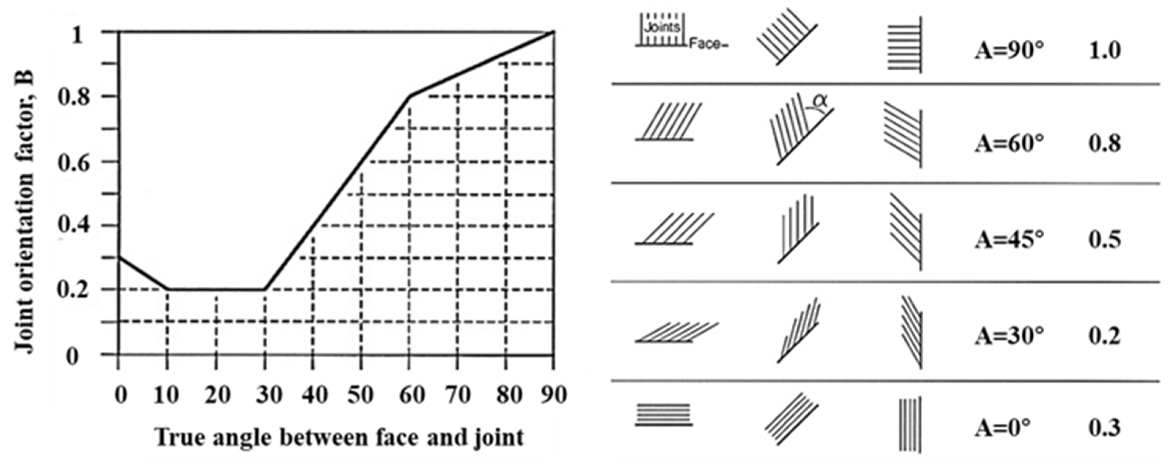 Minerals 13 00002 g012