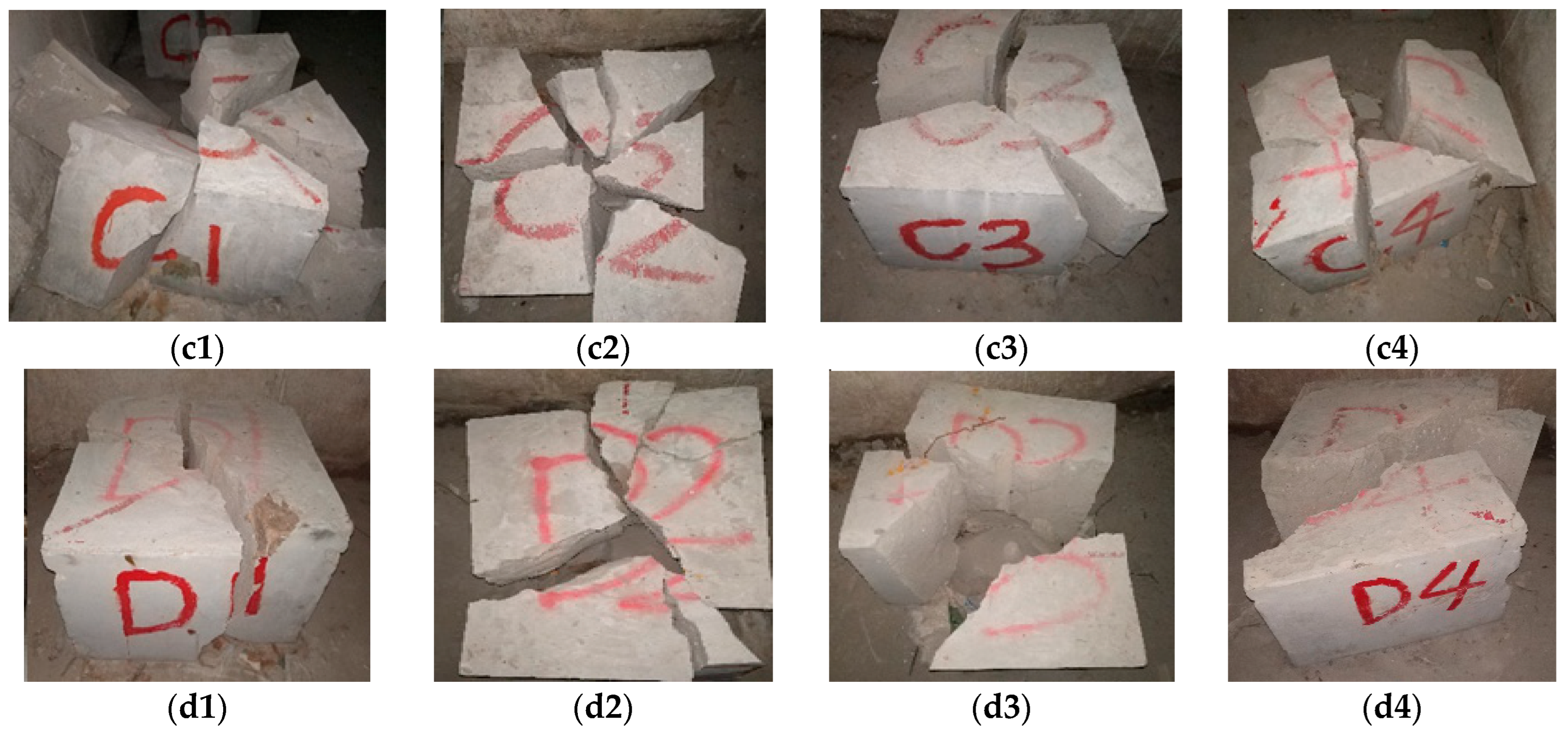 Minerals 13 00003 g004b