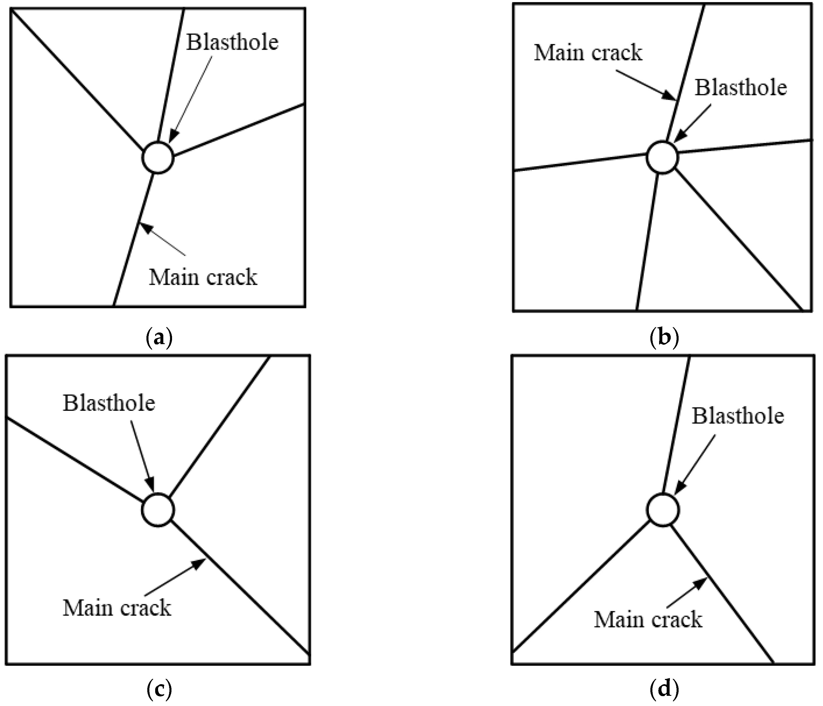 Minerals 13 00003 g008