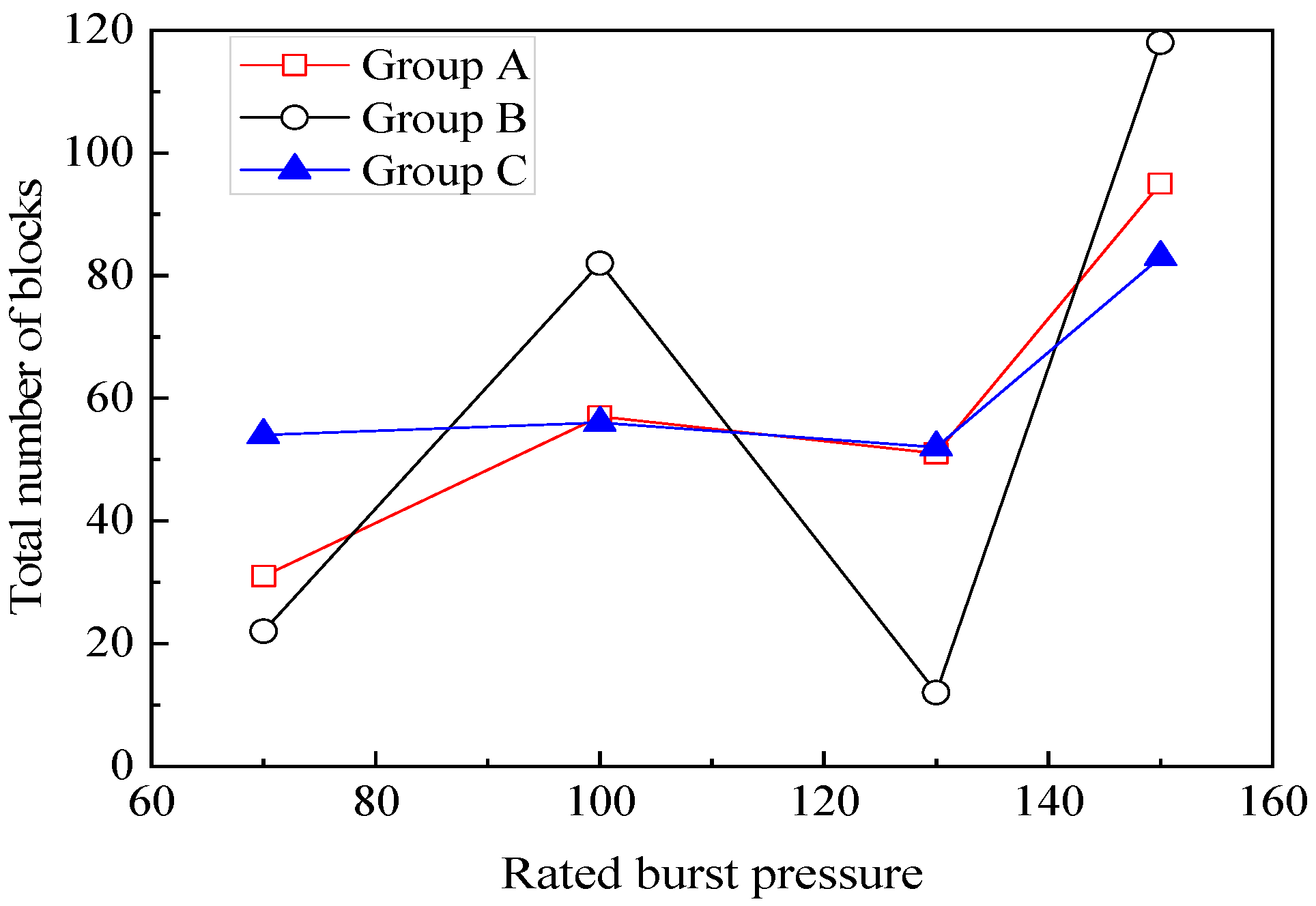 Minerals 13 00003 g010