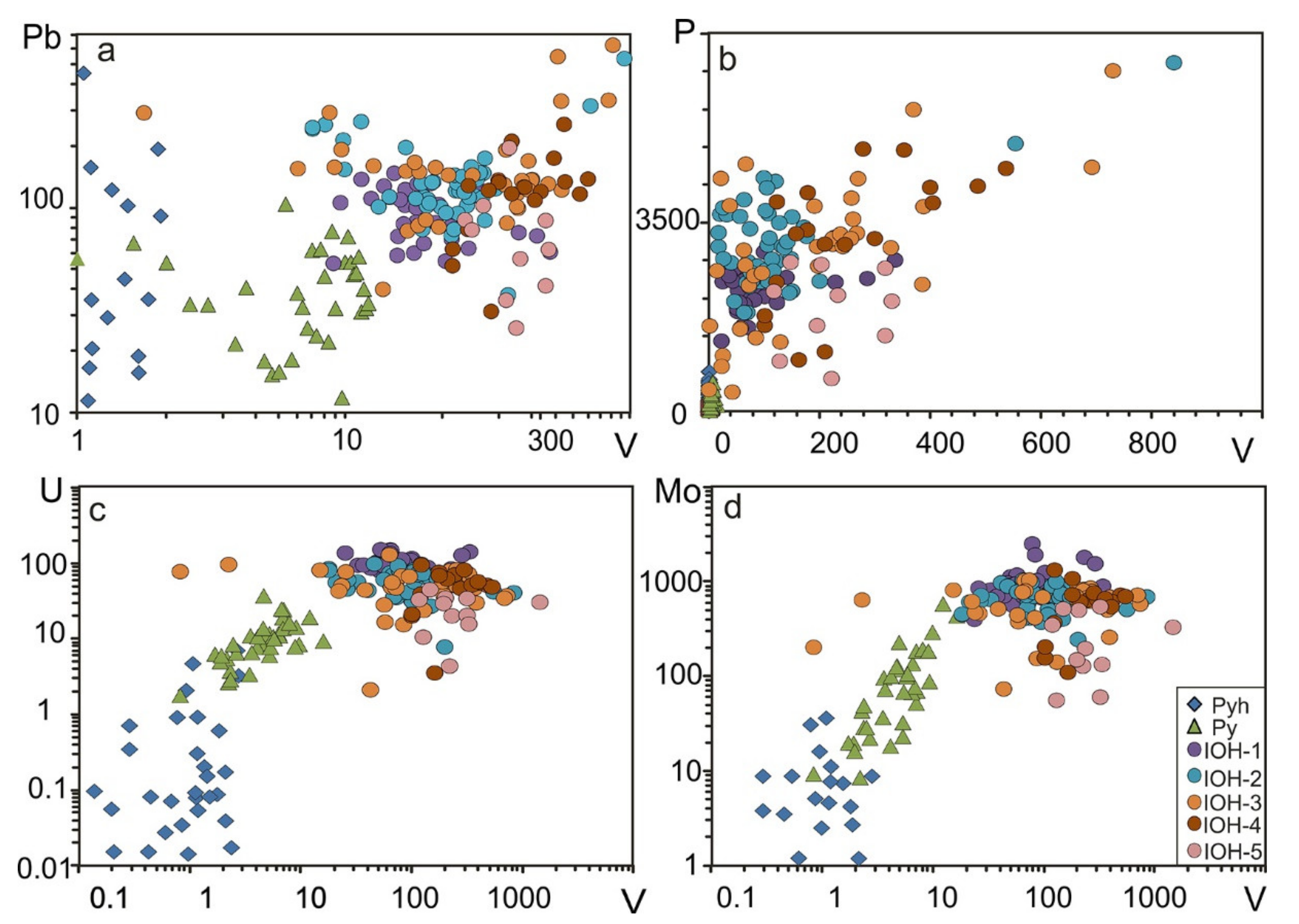 Minerals 13 00004 g009