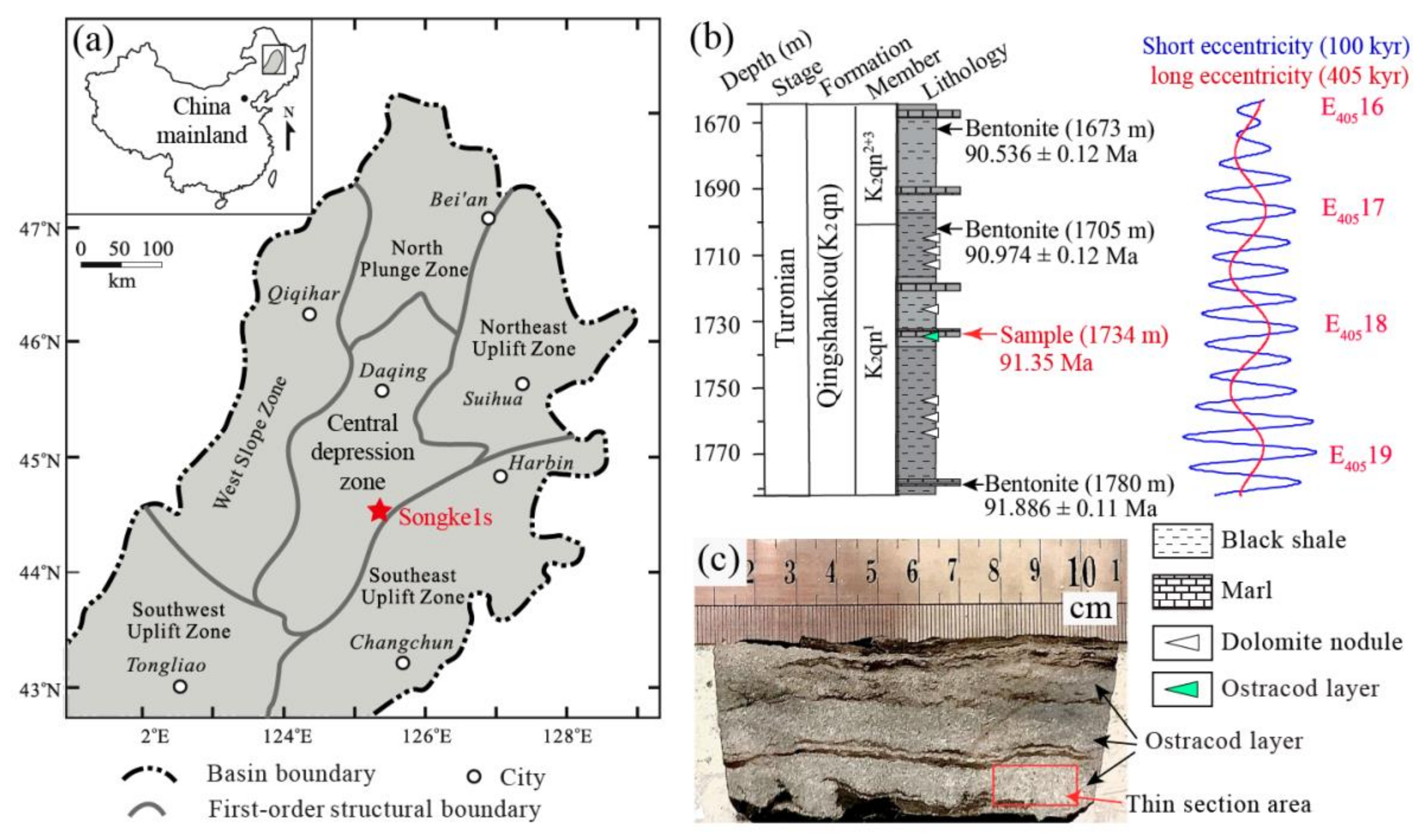 Minerals 13 00005 g001