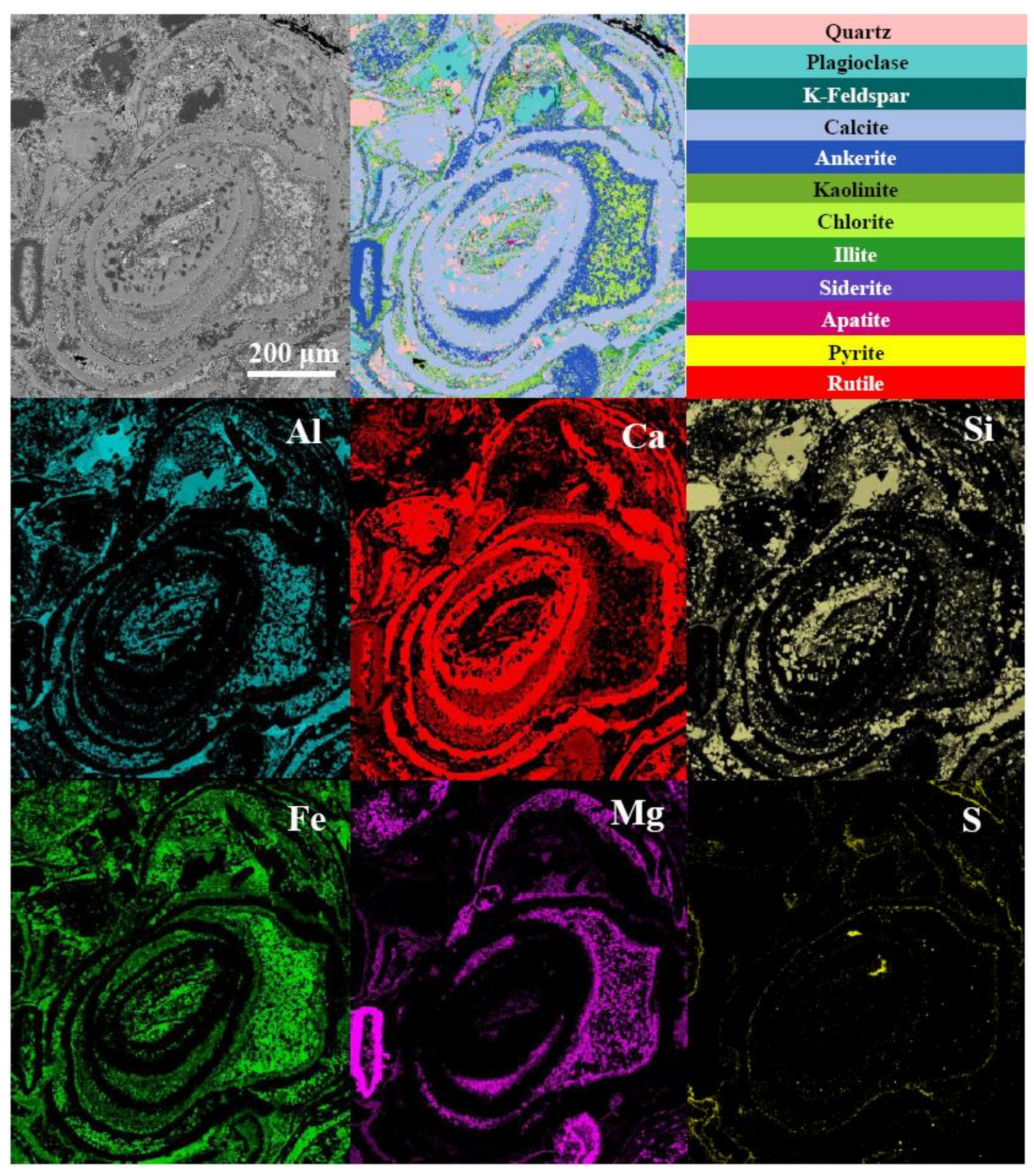 Minerals 13 00005 g006