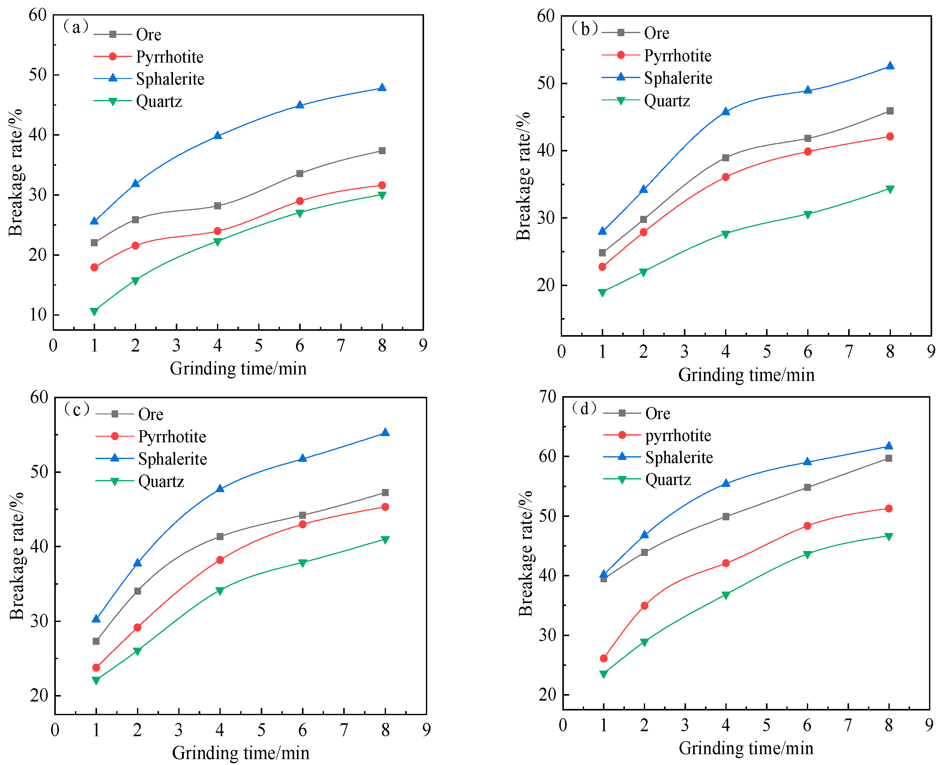 Minerals 13 00006 g004 Minerals 13 00006 g004