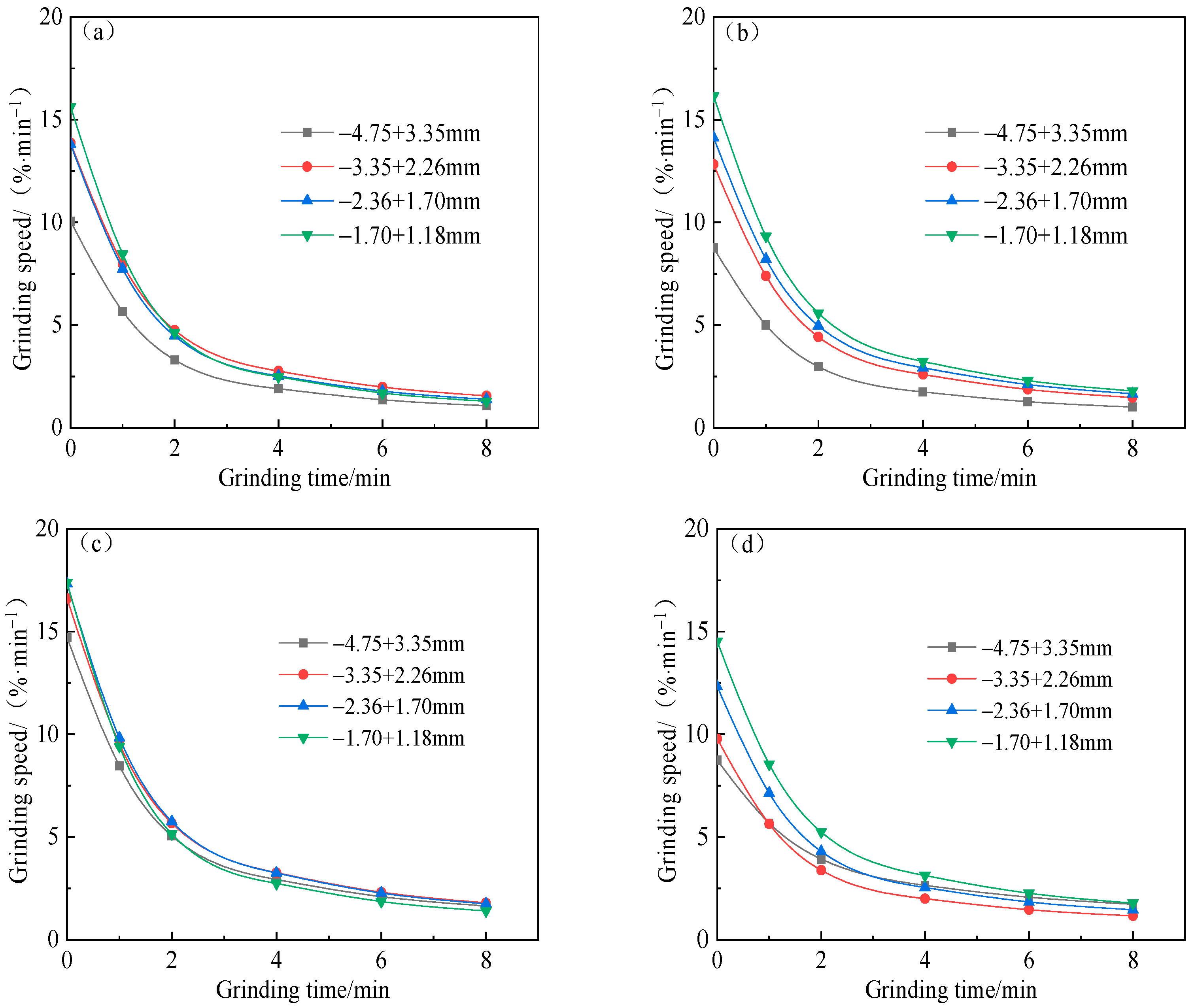 Minerals 13 00006 g005 Minerals 13 00006 g005