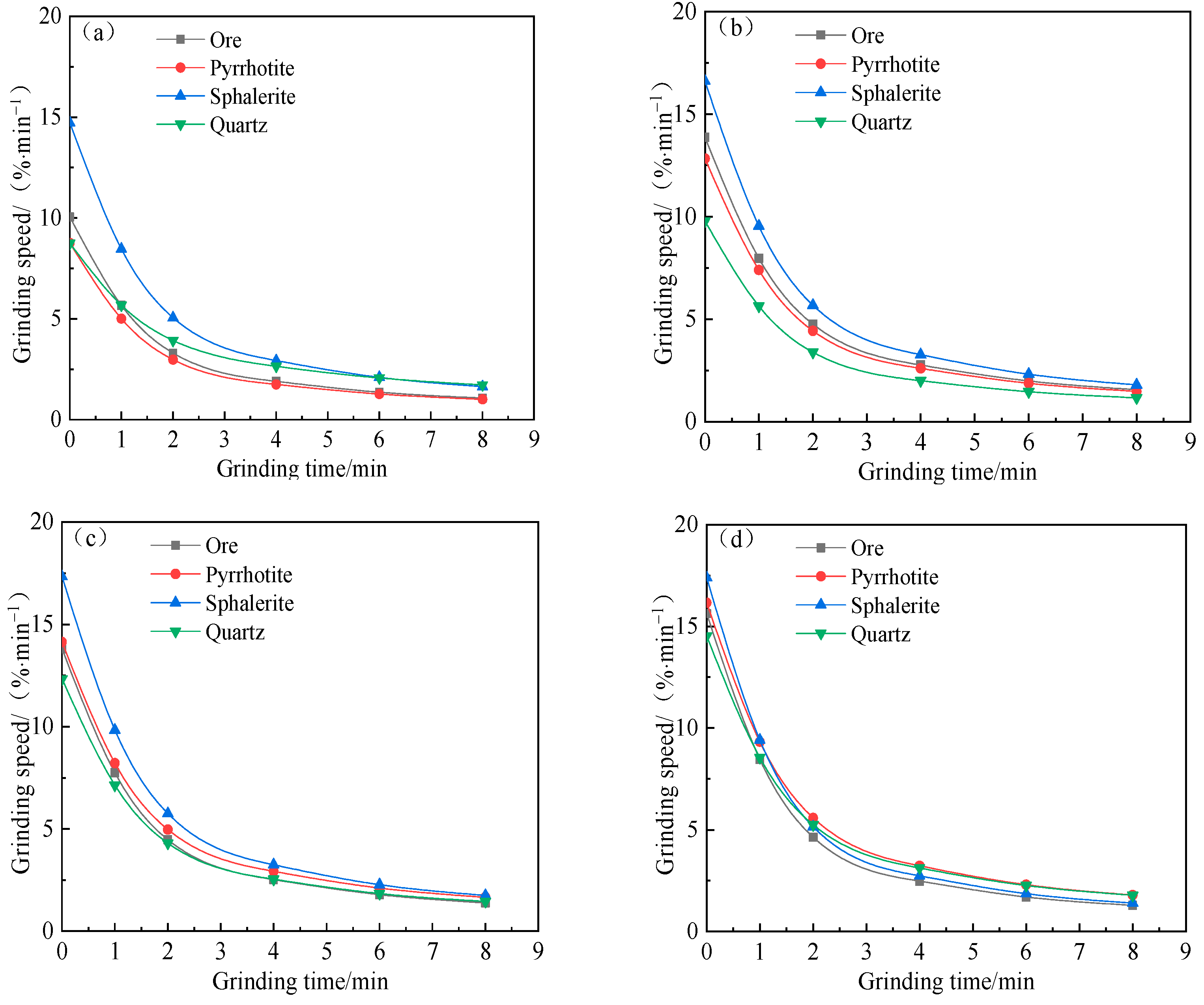 Minerals 13 00006 g006 Minerals 13 00006 g006