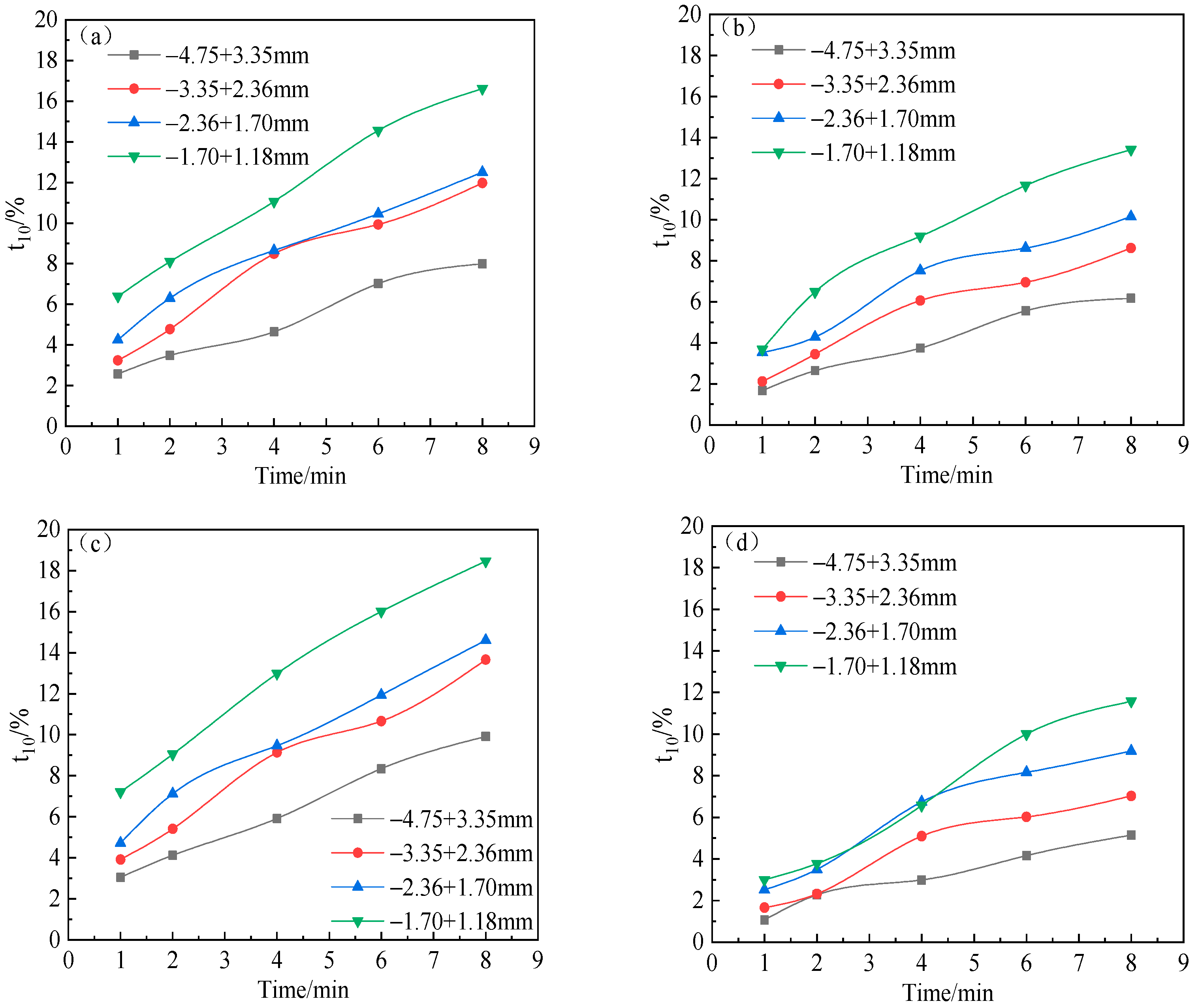 Minerals 13 00006 g007 Minerals 13 00006 g007
