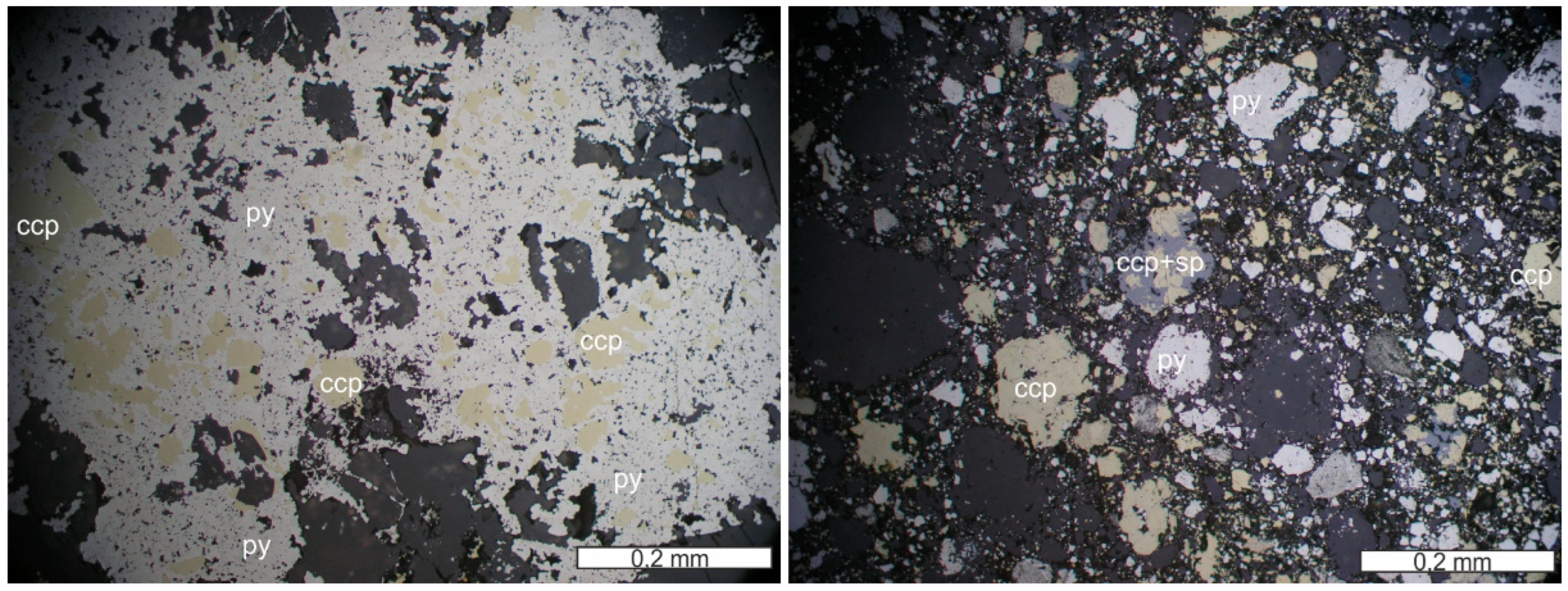 Minerals 13 00008 g002 Minerals 13 00008 g002