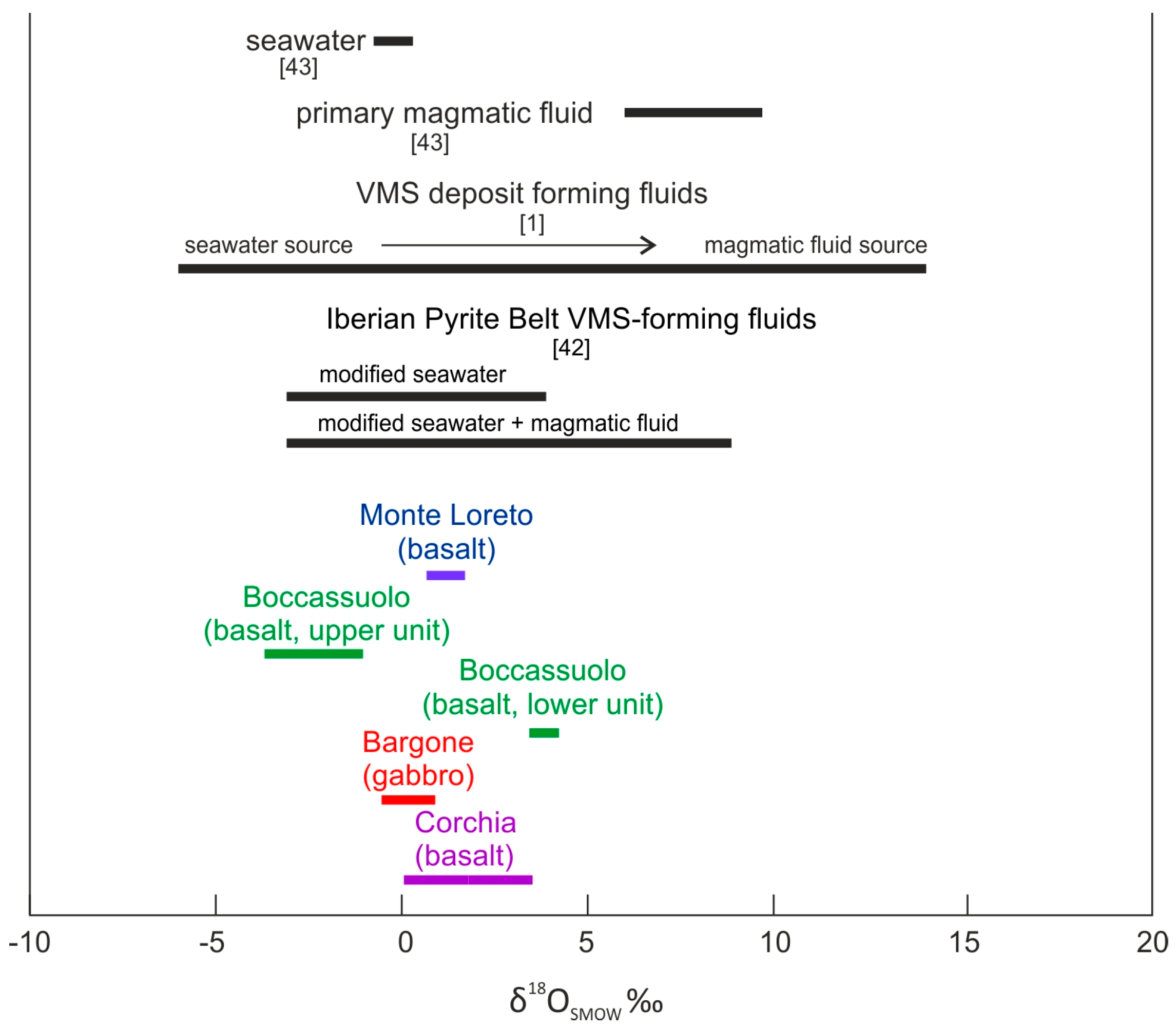 Minerals 13 00008 g004 Minerals 13 00008 g004