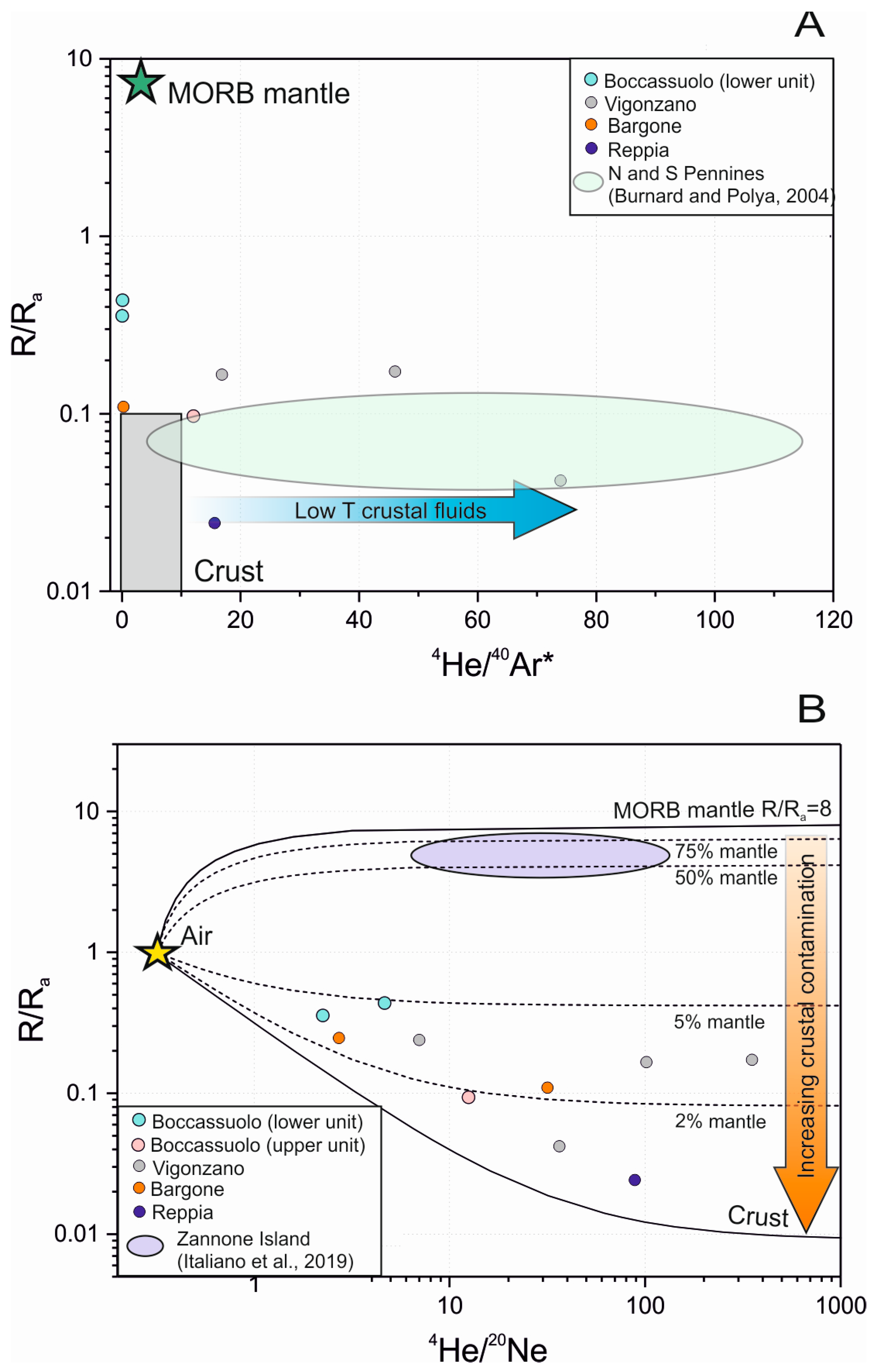 Minerals 13 00008 g005 Minerals 13 00008 g005