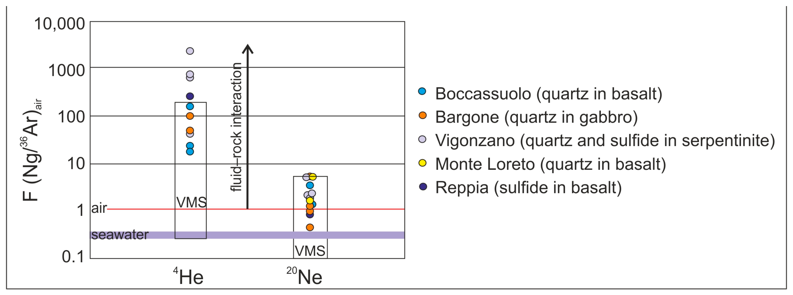 Minerals 13 00008 g006 Minerals 13 00008 g006