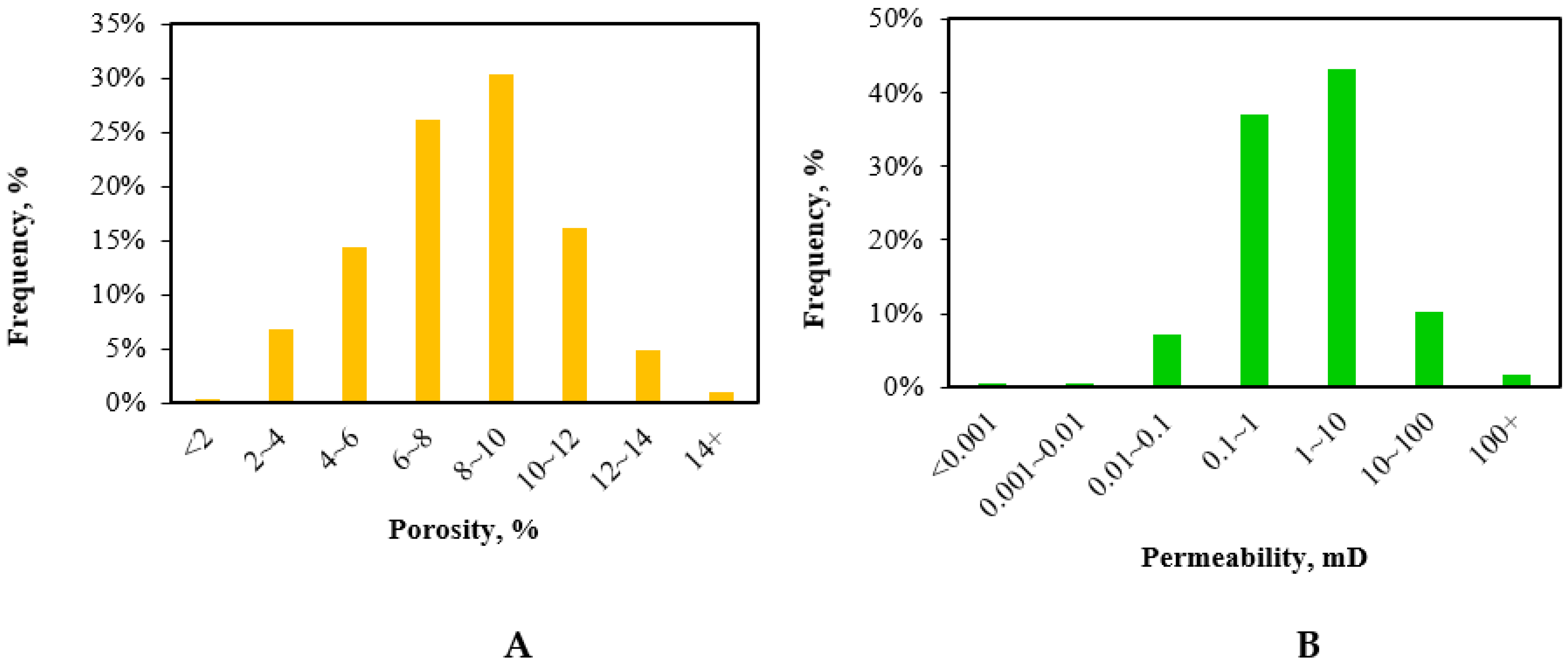 Minerals 13 00009 g002