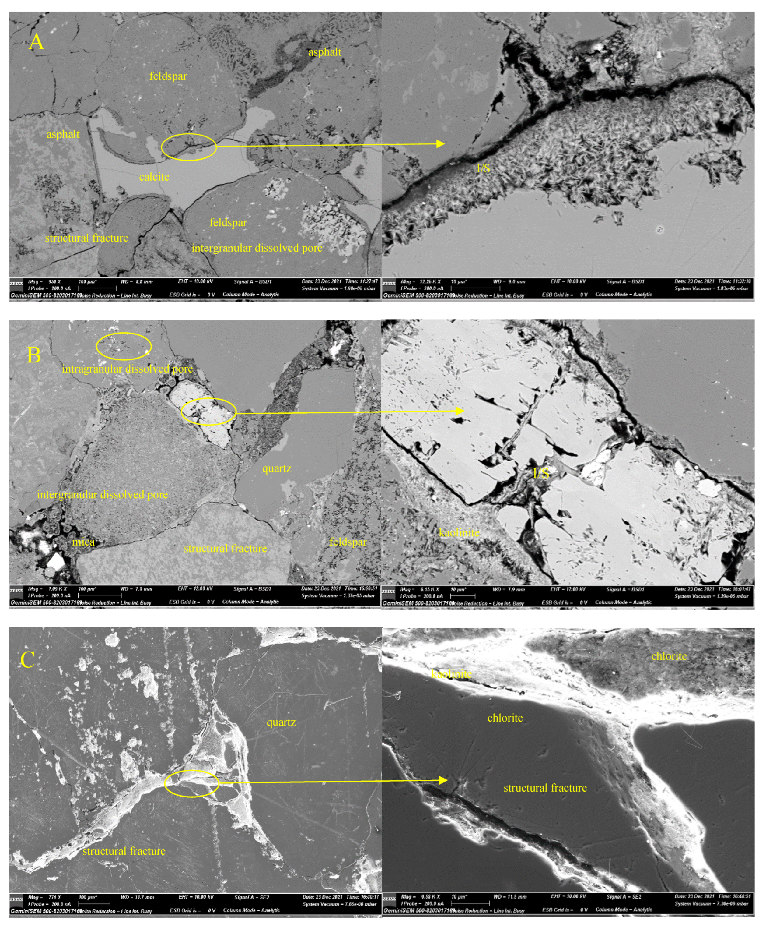 Minerals 13 00009 g005a