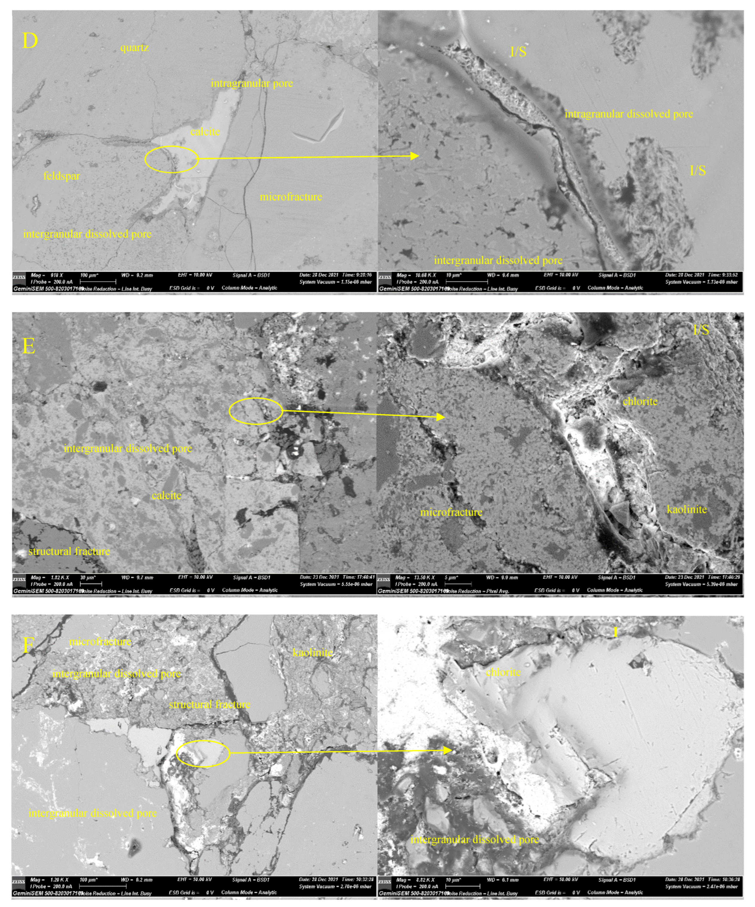 Minerals 13 00009 g005b