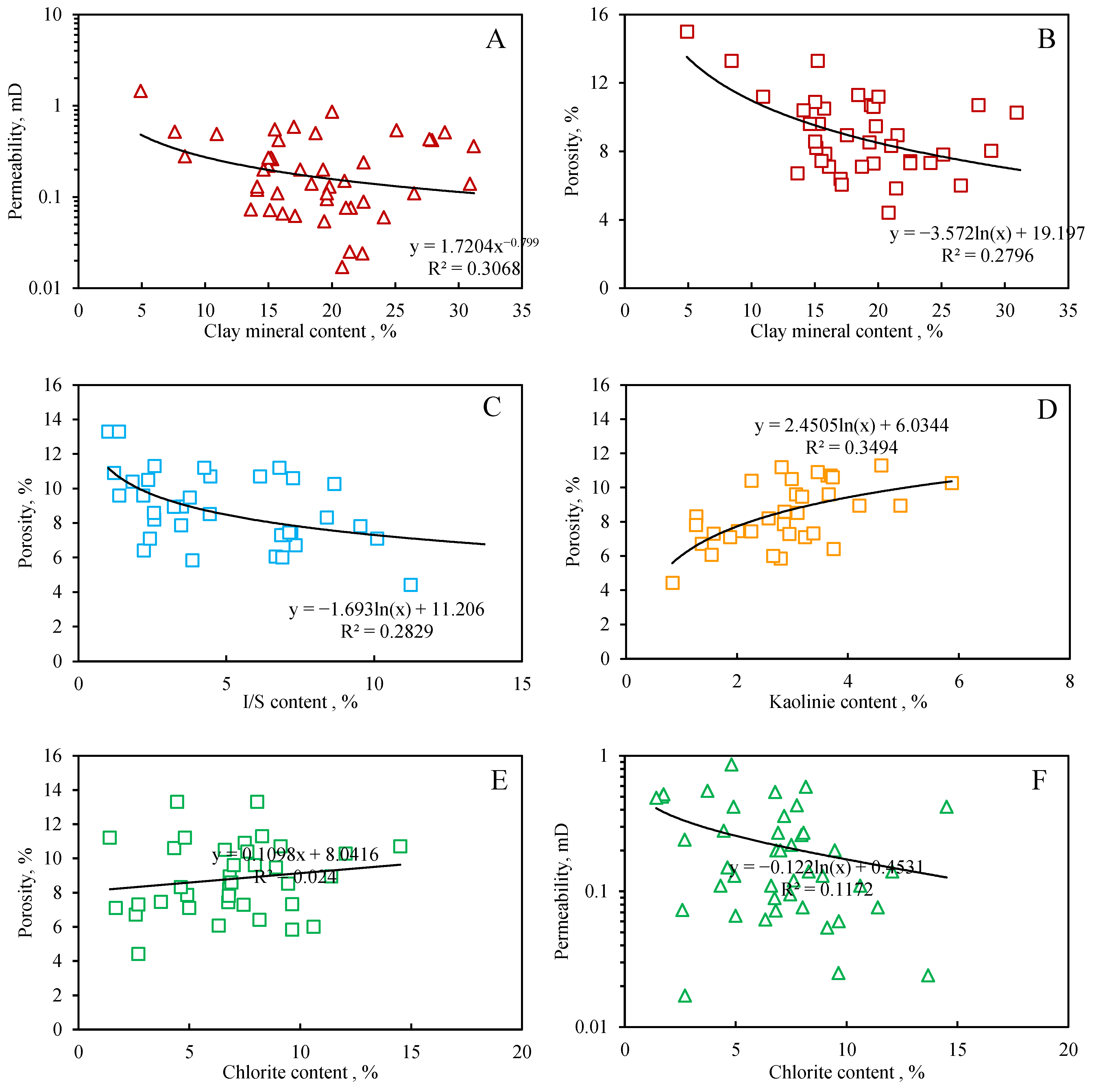 Minerals 13 00009 g010