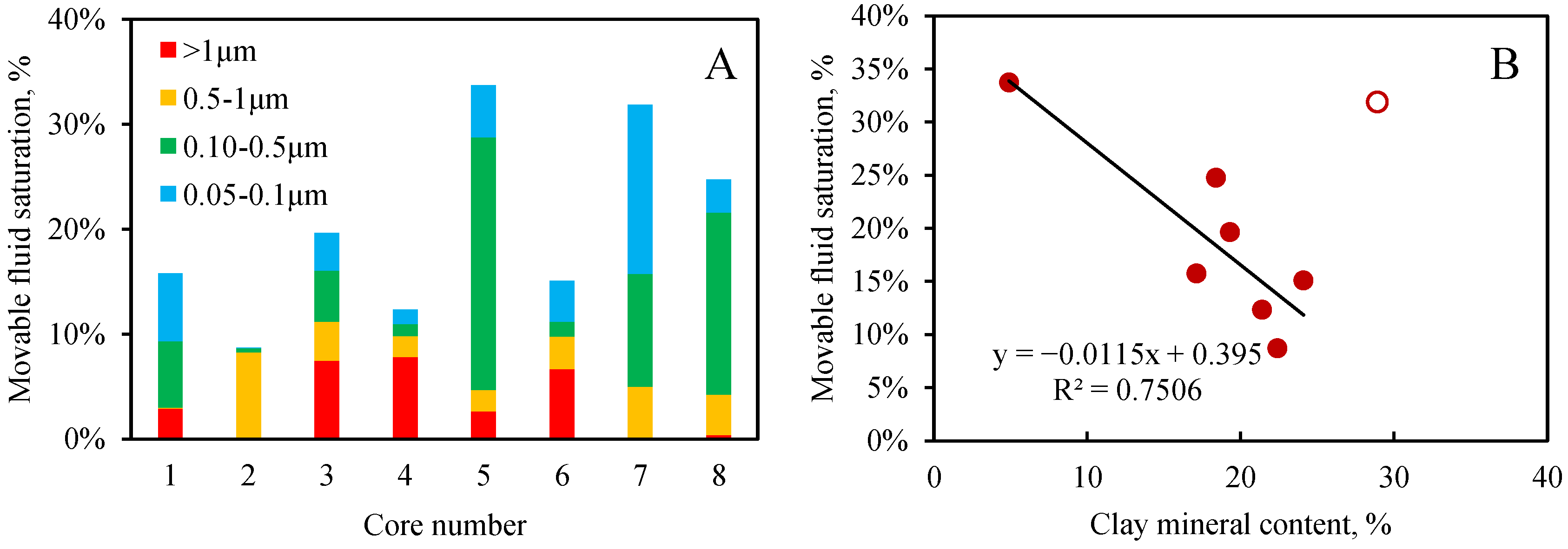 Minerals 13 00009 g013a