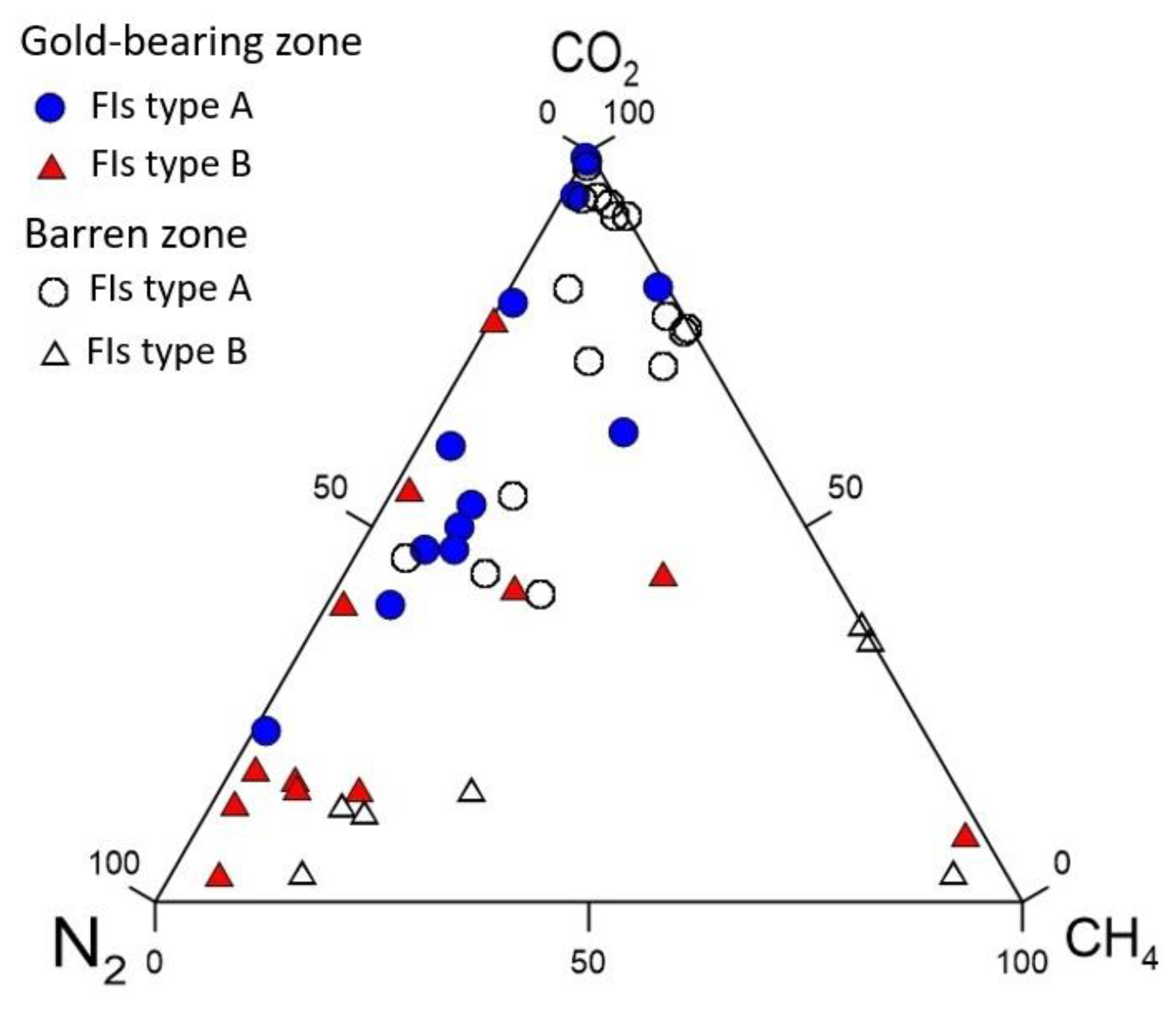 Minerals 13 00011 g006 Minerals 13 00011 g006