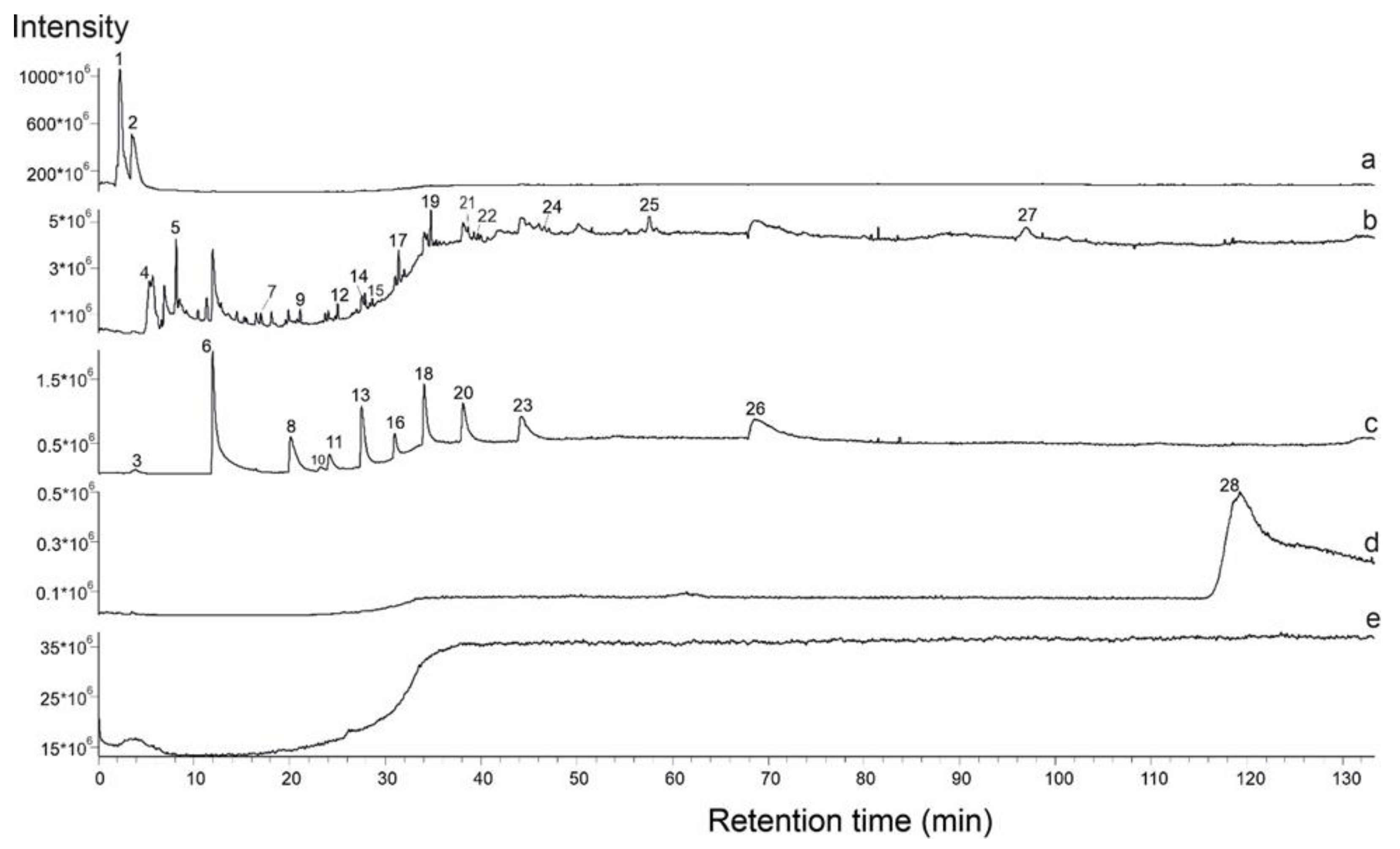 Minerals 13 00011 g008 Minerals 13 00011 g008