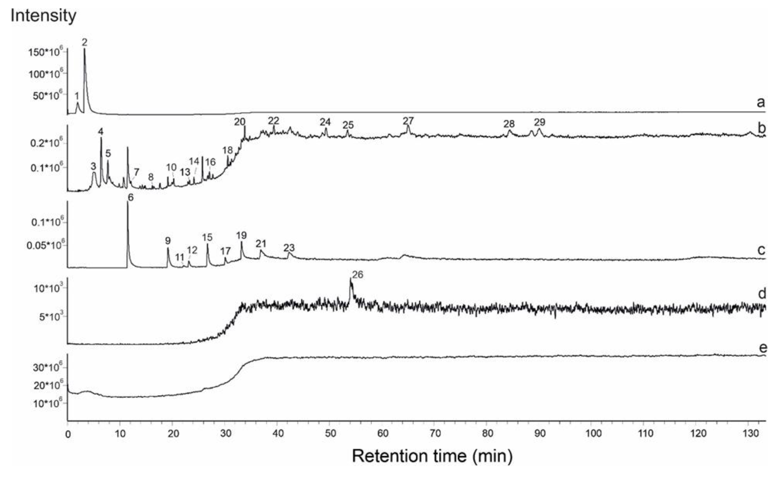 Minerals 13 00011 g009 Minerals 13 00011 g009