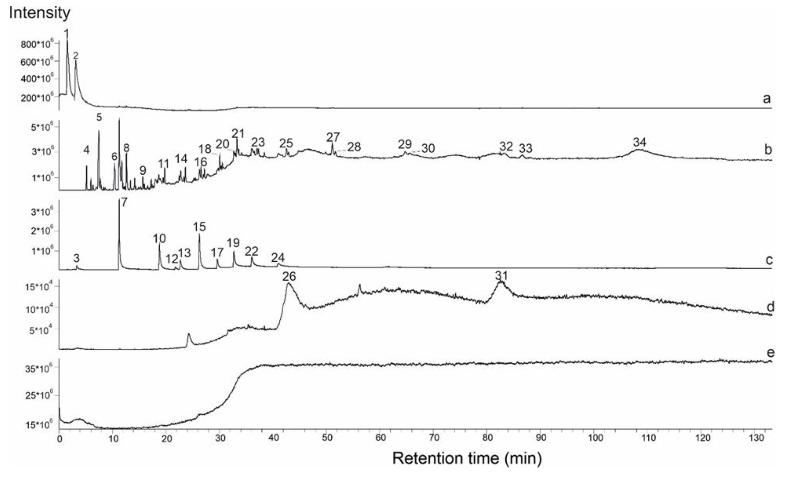 Minerals 13 00011 g010 Minerals 13 00011 g010